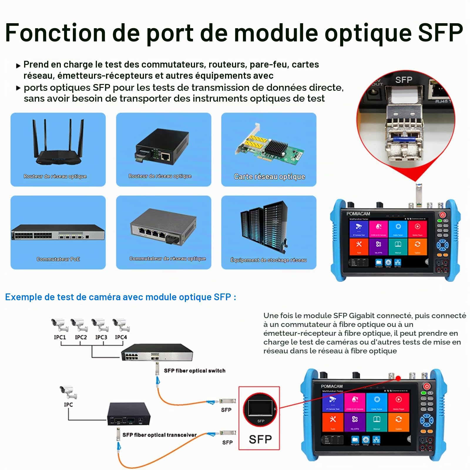 Outil de test de caméra IP IPC-9800MOVTADHS Plus Testeur de caméra IP analogique multifonctionnel Moniteur à écran tactile IPS de 7'' 8MP SDI TVI AHD CVI TDR OPM VFL POE Testeur de vidéosurveillance