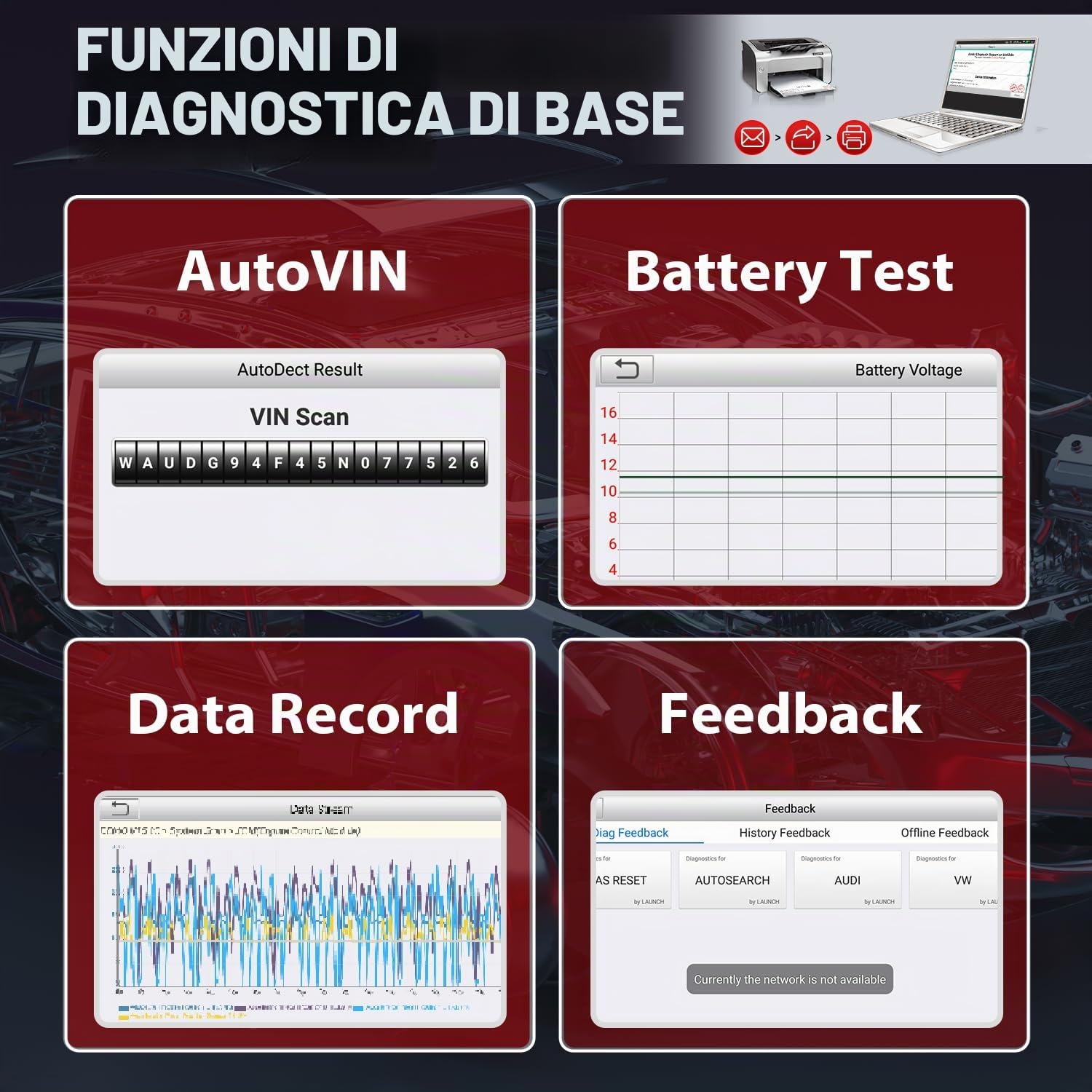 LAUNCH CRP123E Plus OBD2 Auto Diagnostica, Diagnosi Autos Professionale, Sistemi Completi per Veicolo ENG/AT/ABS/SRS/Door/EPB/EES/cruscotto/LF, con 3 Reset Service, WiFi Aggiornamento