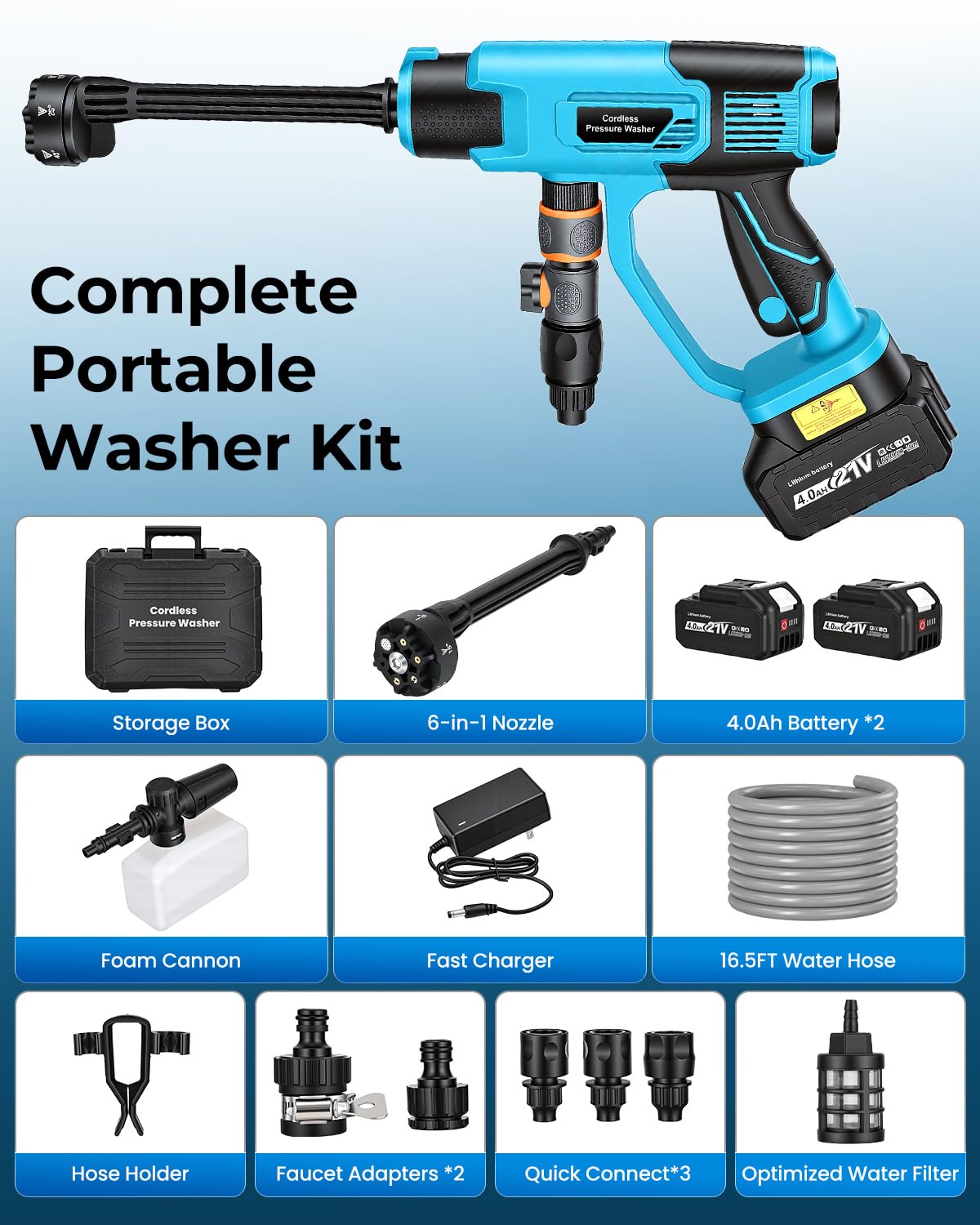Hidrolimpiadora inalámbrica de Alta presión de 100Bar, Pistola de Agua a Presión Compatible con Makita 18V con 2 * 4.0Ah, Motor sin escobillas, 3 velocidades, Manguera de 5m, para Coche