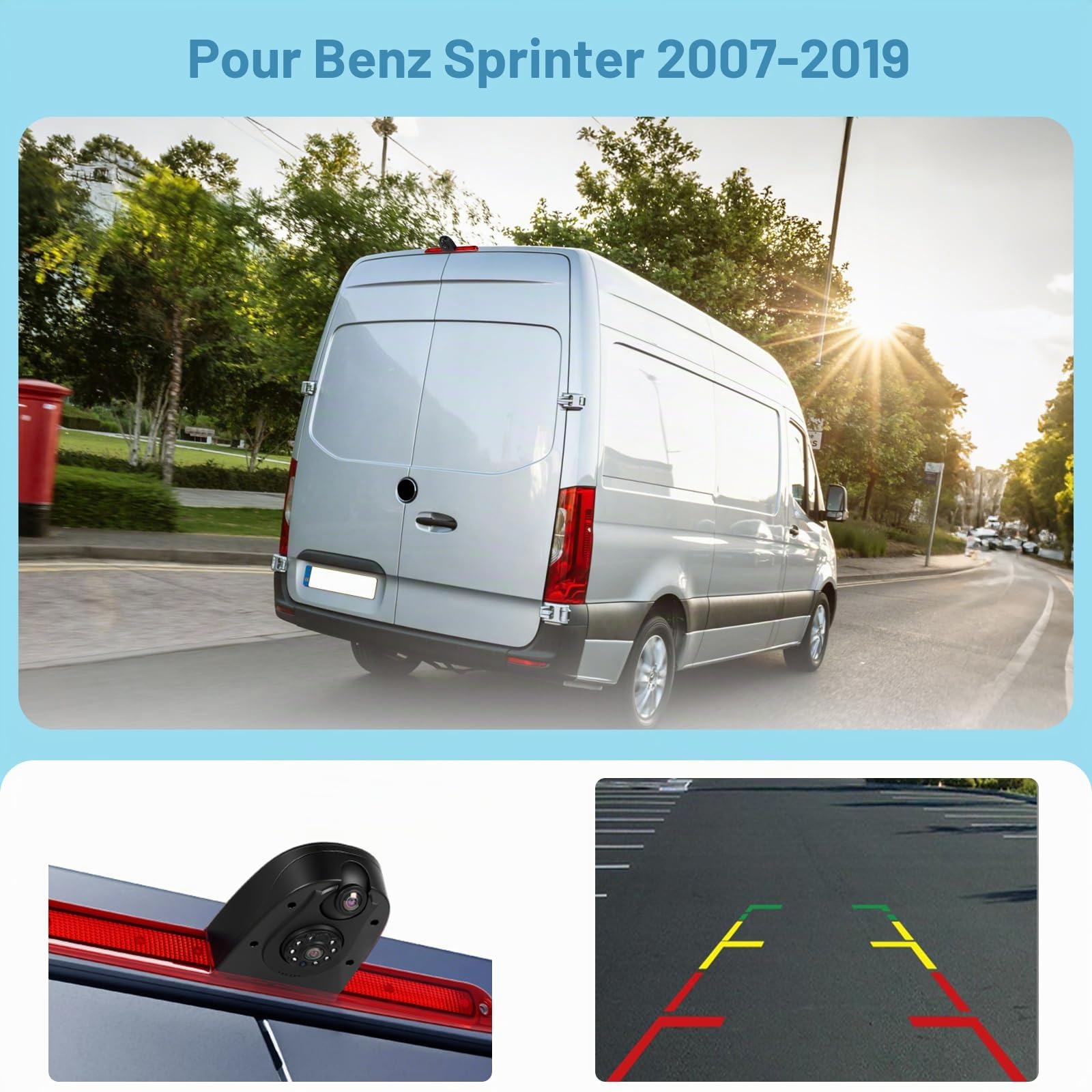 Double Caméra de Recul 720P pour Sprinter W906 2007-2019
