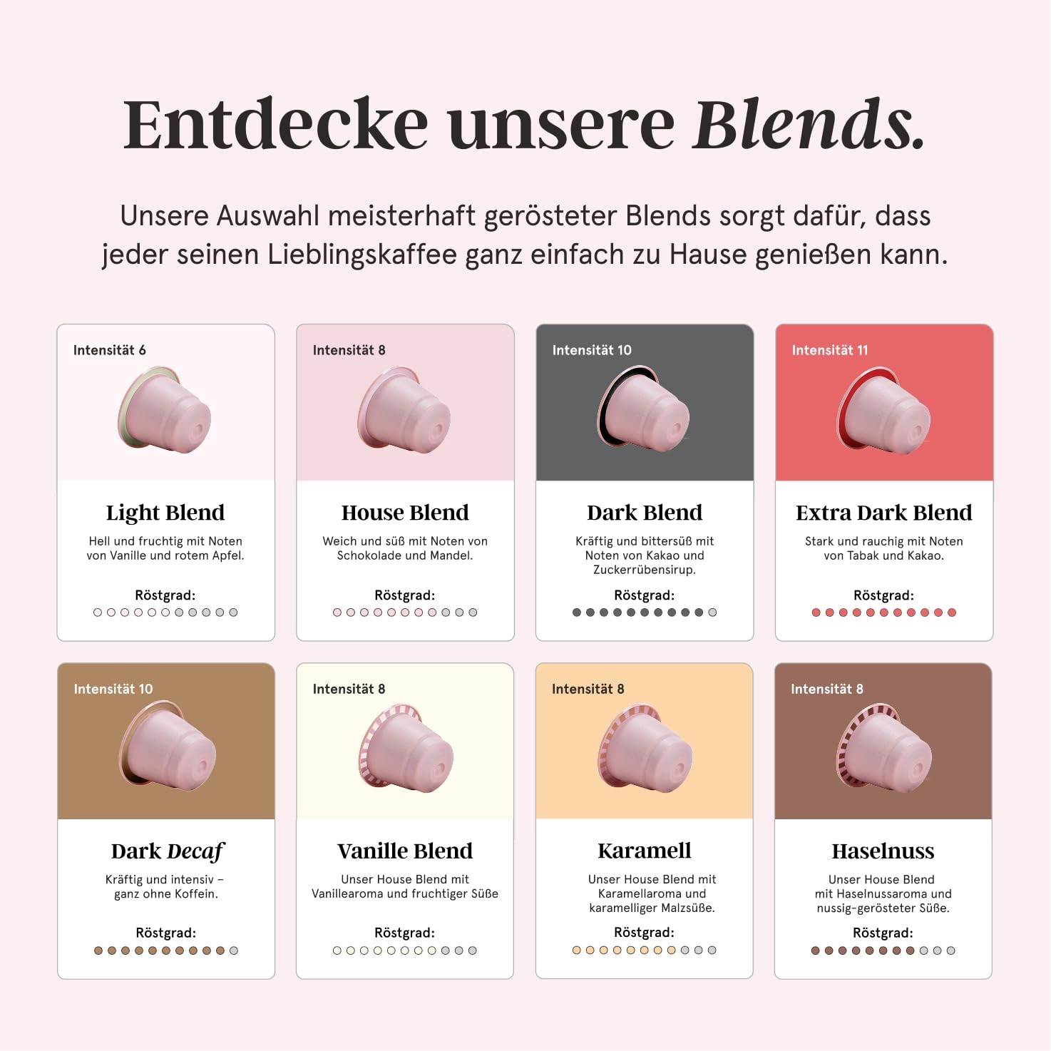 Grind Dark Kaffeekapseln – 100 bioabbaubare Kapseln – 100% Arabica – Kompatibel mit Nespresso® Original – Ethisch einwandfreie Herkunft – Spezialitätenkaffee – Dunkle Röstung