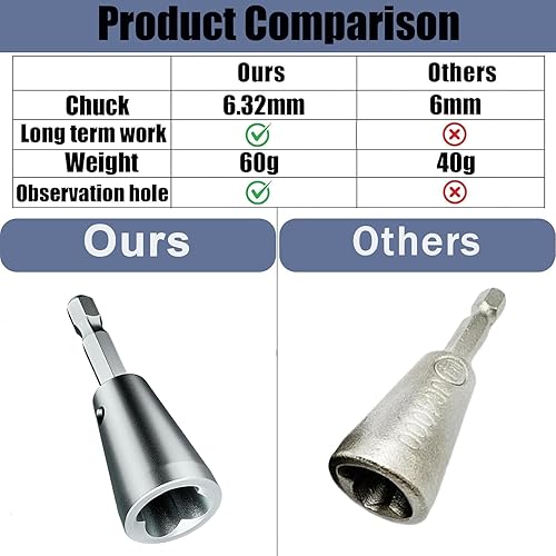 Miniatura 5 de Herramienta de torsión de alambre eléctrico para taladro, tuerca de alambre Twiter para taladro, herramienta de torsión de alambre rápido,