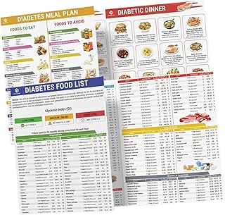 Tabla de lista de alimentos de carbohidratos, guía de bajo índice glucémico, tabla de nutrición completa, 11.81 x 8.27 p...