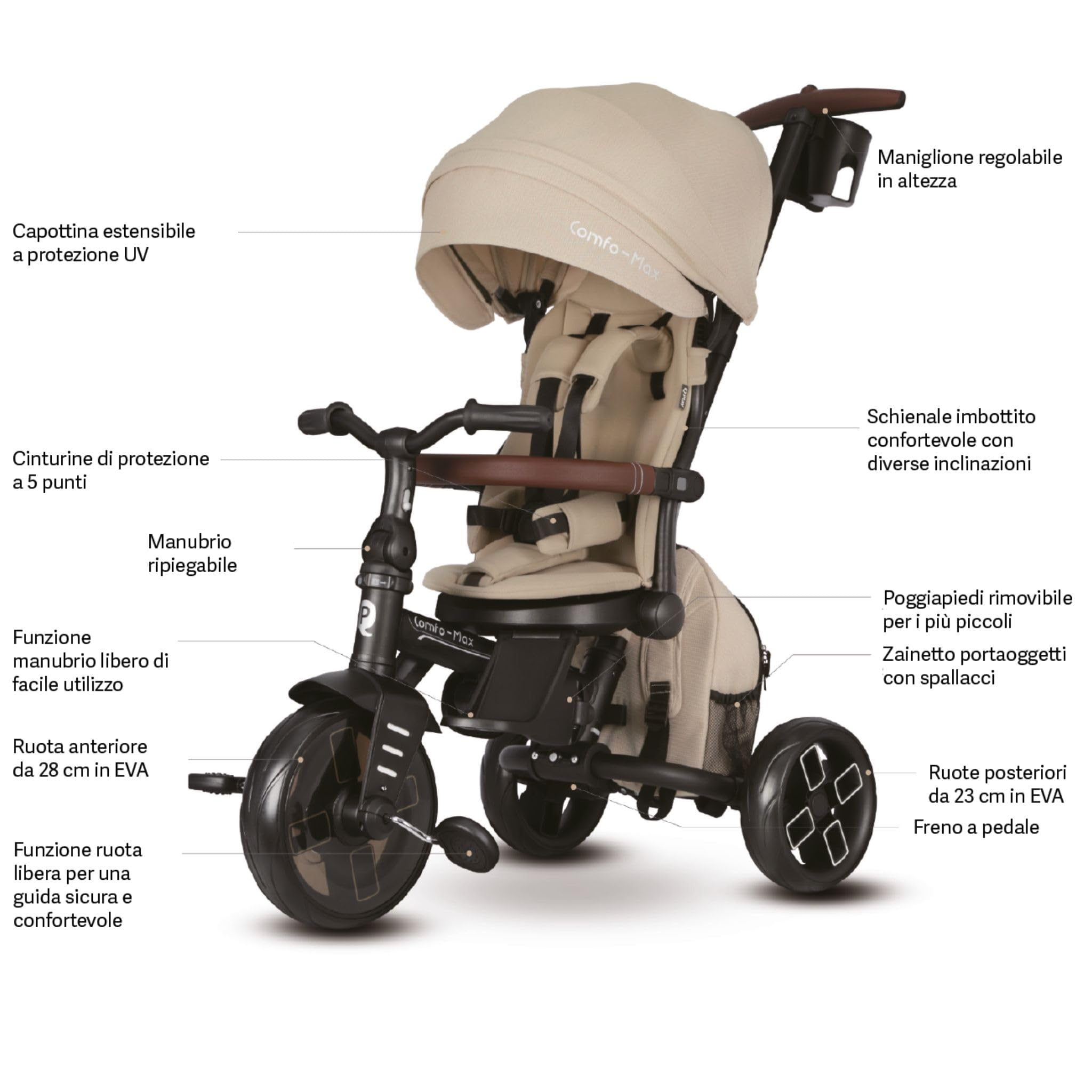 Triciclo evolutivo QPLAY Comfo Max 7 in 1 multi accessoriato, fronte strada e fronte mamma, reclinabile, adatto a bambini dai 10 ai 72 mesi, pieghevole, portata fino a 25 kg (Grigio)