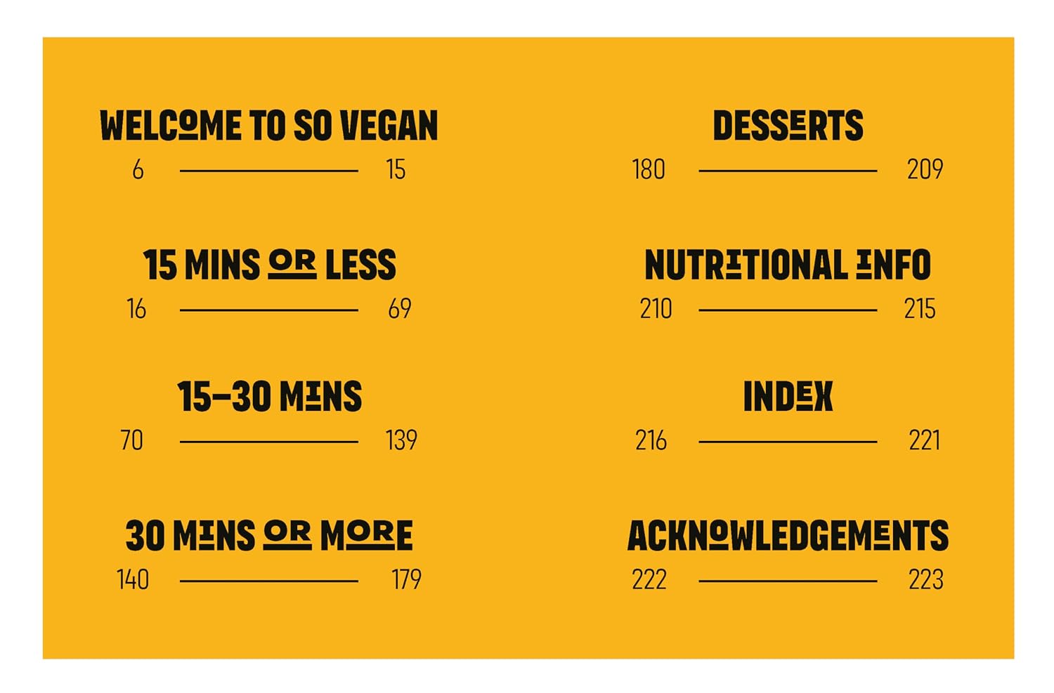 So Vegan: EASY: Quick, nutritious and delicious plant-based recipes using ingredients that you (probably) already have at home