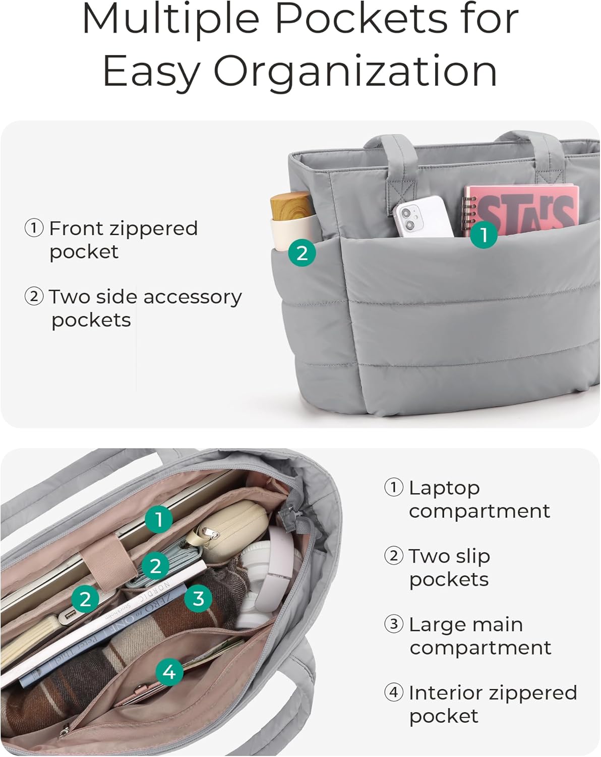 BAGSMART Tote Bag for Women, Lightweight Puffy Tote Bag with Compartments Shoulder Bag Handbag for Travel, Work, Gym | Lightweight, Puffy, Quilted, for Travel, Work - Image 5