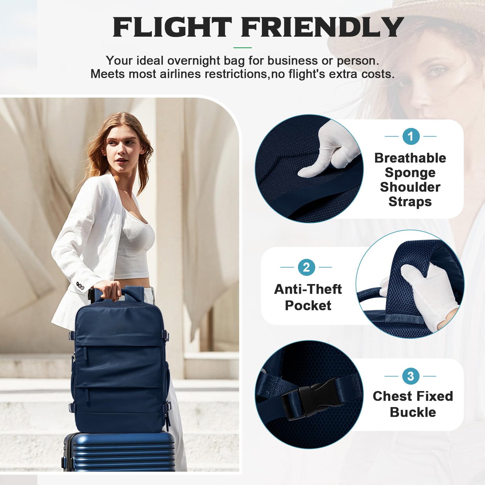 BJLFS Borse da Cabina per Ryanair 40x30x20 Zaino Wizzair Sottovuoto da viaggio 40x20x25 Bagaglio a Mano con compressione sottovuoto,Zaino Easyjet 45x36x20,Zaini Casual per laptop da 14 pollici
