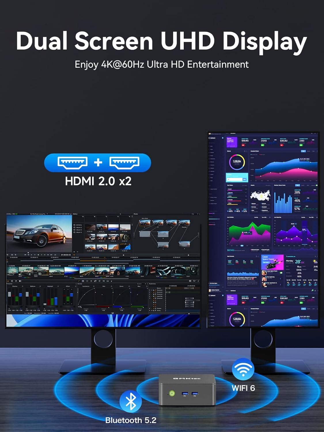 GMKtec Mini PC Computres N95(Turbo 3.4GHz) 16GB DDR4 512GB SSD Desktop Computer 4K Dual HDMI Display/3x USB3.2/WiFi 5 BT5.0/RJ45 Ethernet Nucbox G3S - Image 4