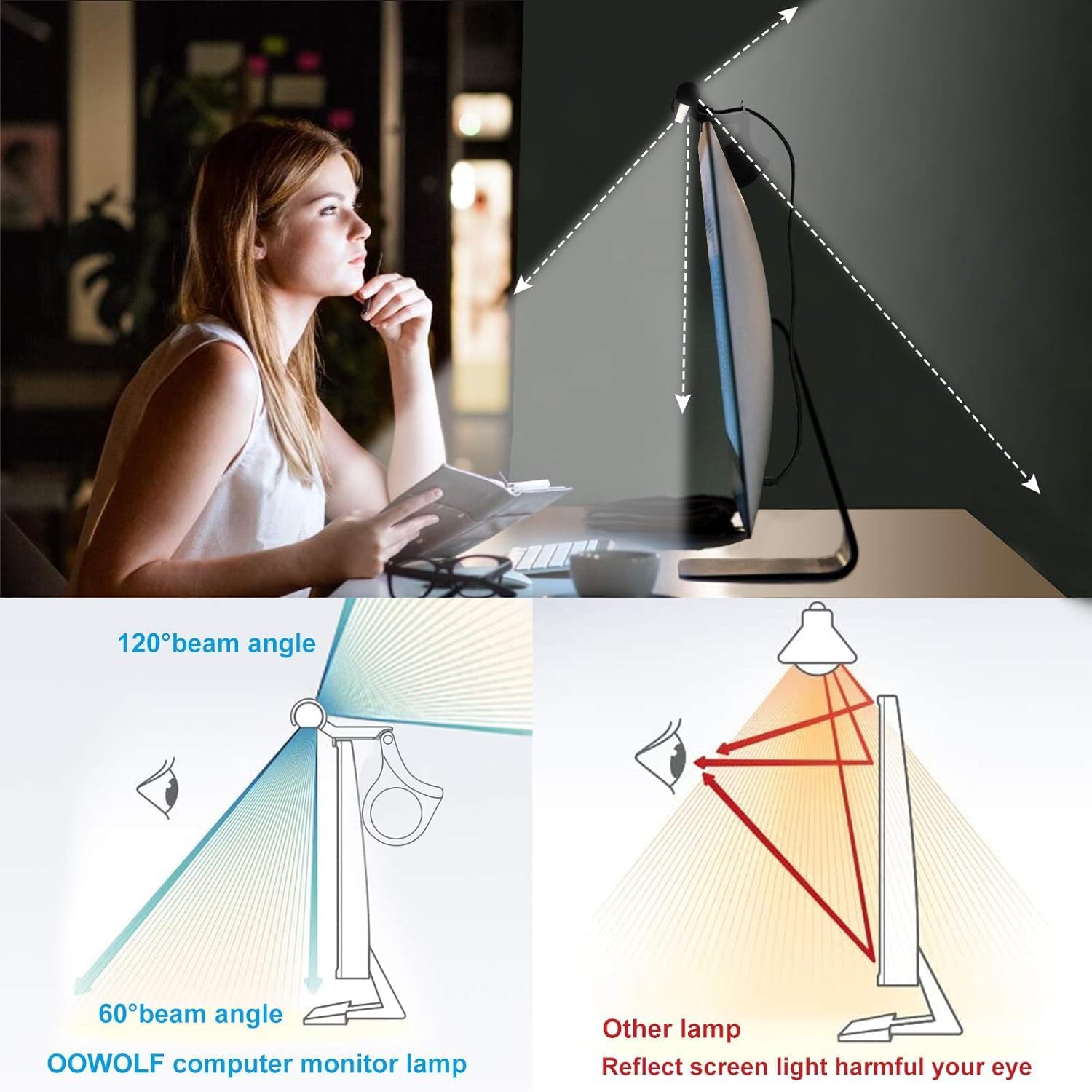 OOWOLF Monitor Light Bar with Backlight CRI≥95, Screen Light Bar, Desk Lamp for Eye-Caring, Flicker Free, 3-Color Mode, Memory Dimming, e-Reading Task Lamp,Computer Lights for Home Office