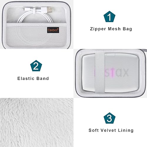 Miniatura 5 de Canboc Funda de transporte rígida de repuesto para impresora Fujifilm Instax Mini Link 2Instax Mini Link, impresora móvil INSTAX Share SP-2, bolsa