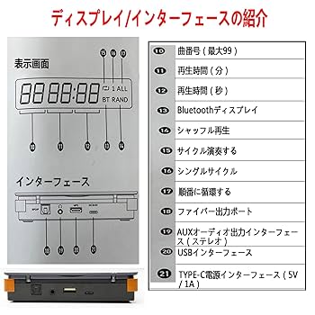 Of mice & men defy cd 輸入盤 Of mice & men defy cd 輸入盤