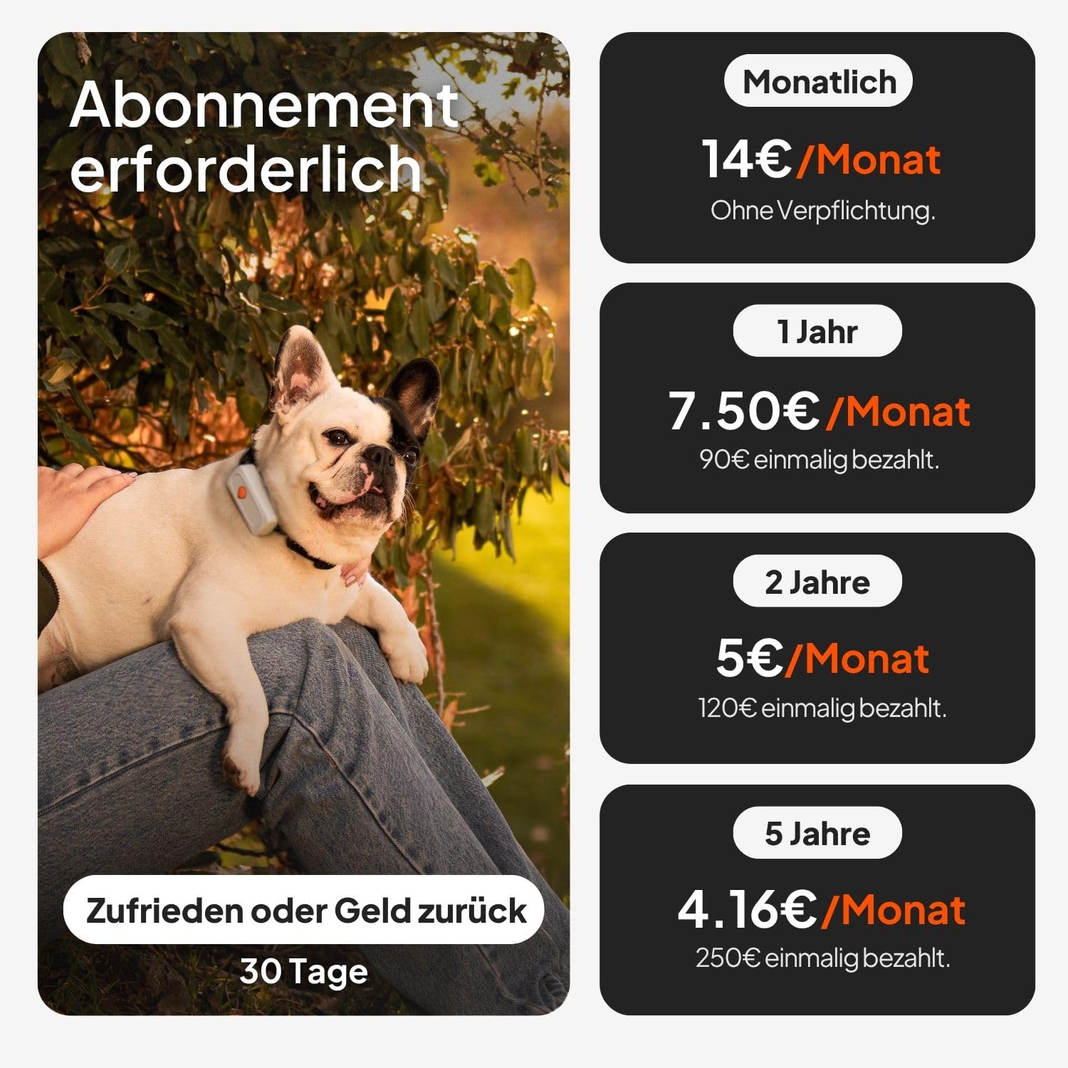 Weenect Hund XS – Mini GPS-Tracker für Hunde | Echtzeit-Tracking | Wasserdicht | Kleinstes Modell auf dem Markt | Funktioniert mit Abonnement