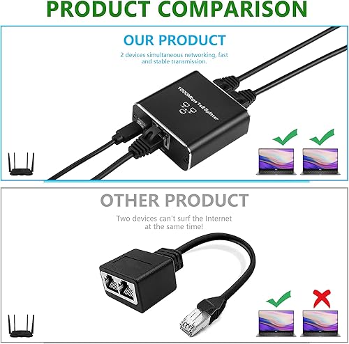 Miniatura 5 de SinLoon Divisor de red Gigabit Ethernet, RJ45 1 a 2 1000100Mbps Ethernet Splitter, con puerto de alimentación USB para computadora, concentrador,