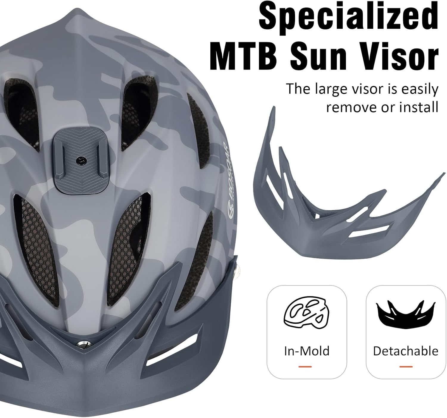 Mountain Bike Helmet,Adult Cycling Helmet with Camera Mount and Detachable Visor for Men Women Youth,Suggested Fit 55-61 Cm