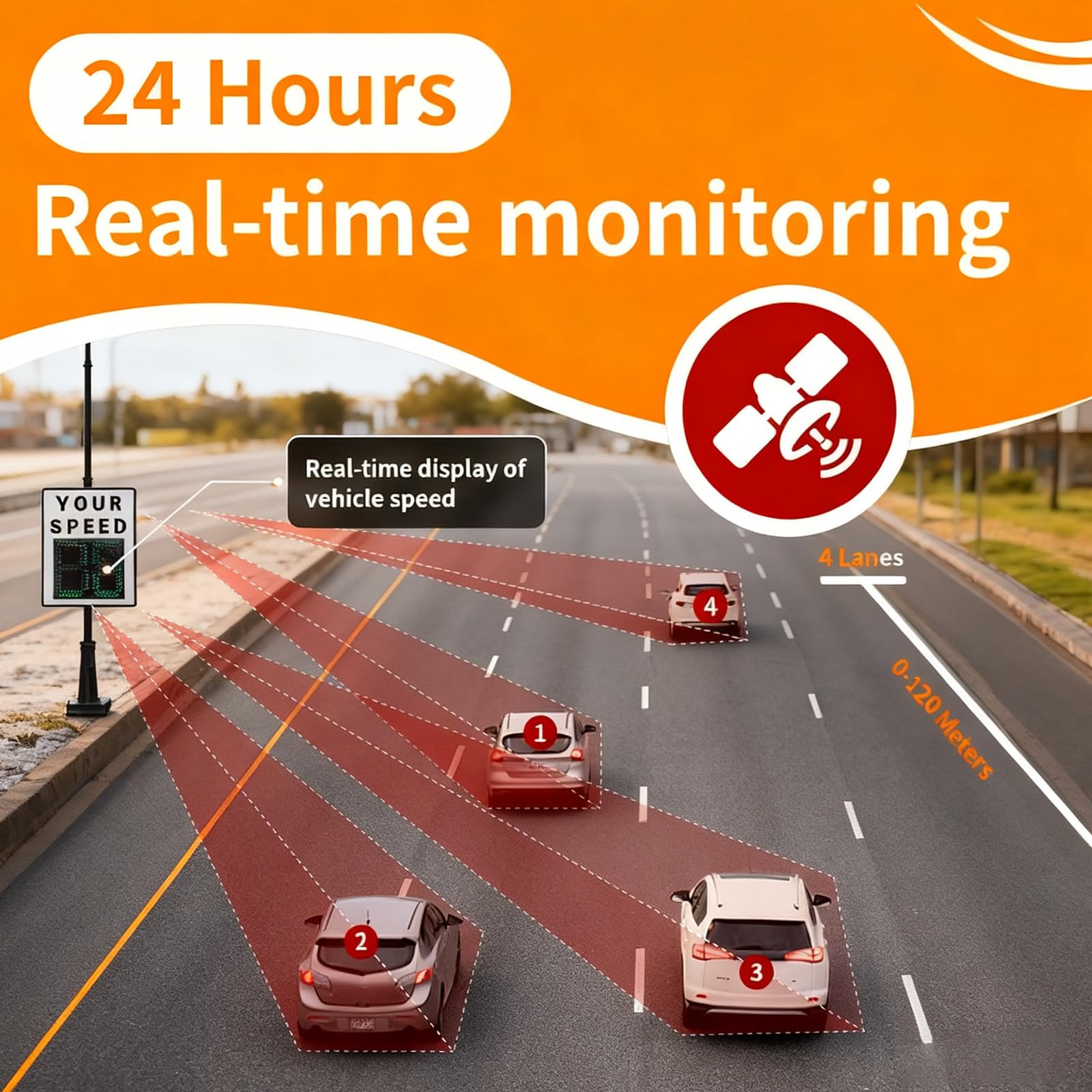 Señal de tráfico con Radar de Velocidad, 24×35 Pulgadas, Detector de límite de Velocidad Solar con Accesorios
