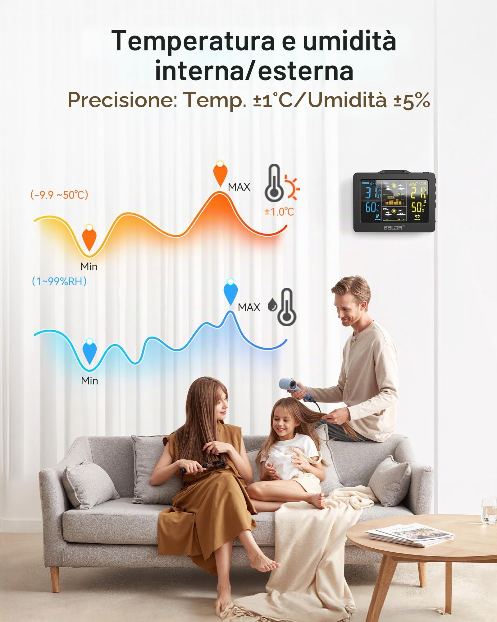 Stazione Meteo BALDR Wireless con Sensore Esterno, Display Digitale a Colori – Termometro Igrometro Interno/Esterno, Previsioni 1h + 12h, Batteria Ricaricabile
