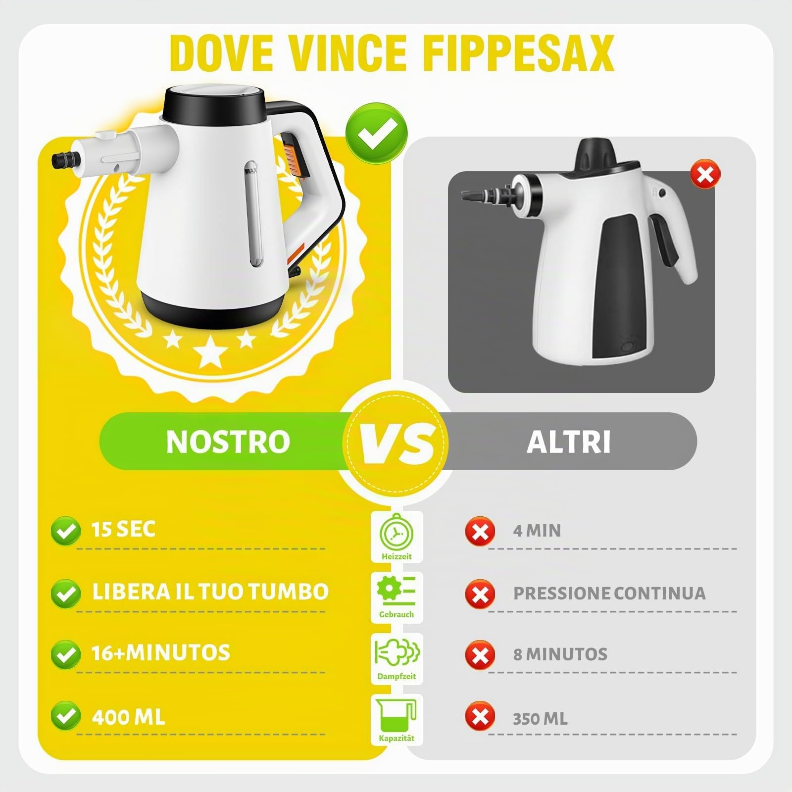 Fippesax Pulitore a vapore manuale, 400 ml, pulitore a vapore multiuso con 9 accessori, pulitore a vapore senza sostanze chimiche per uso domestico, pulizia di pavimenti, piastrelle, finestre, divani