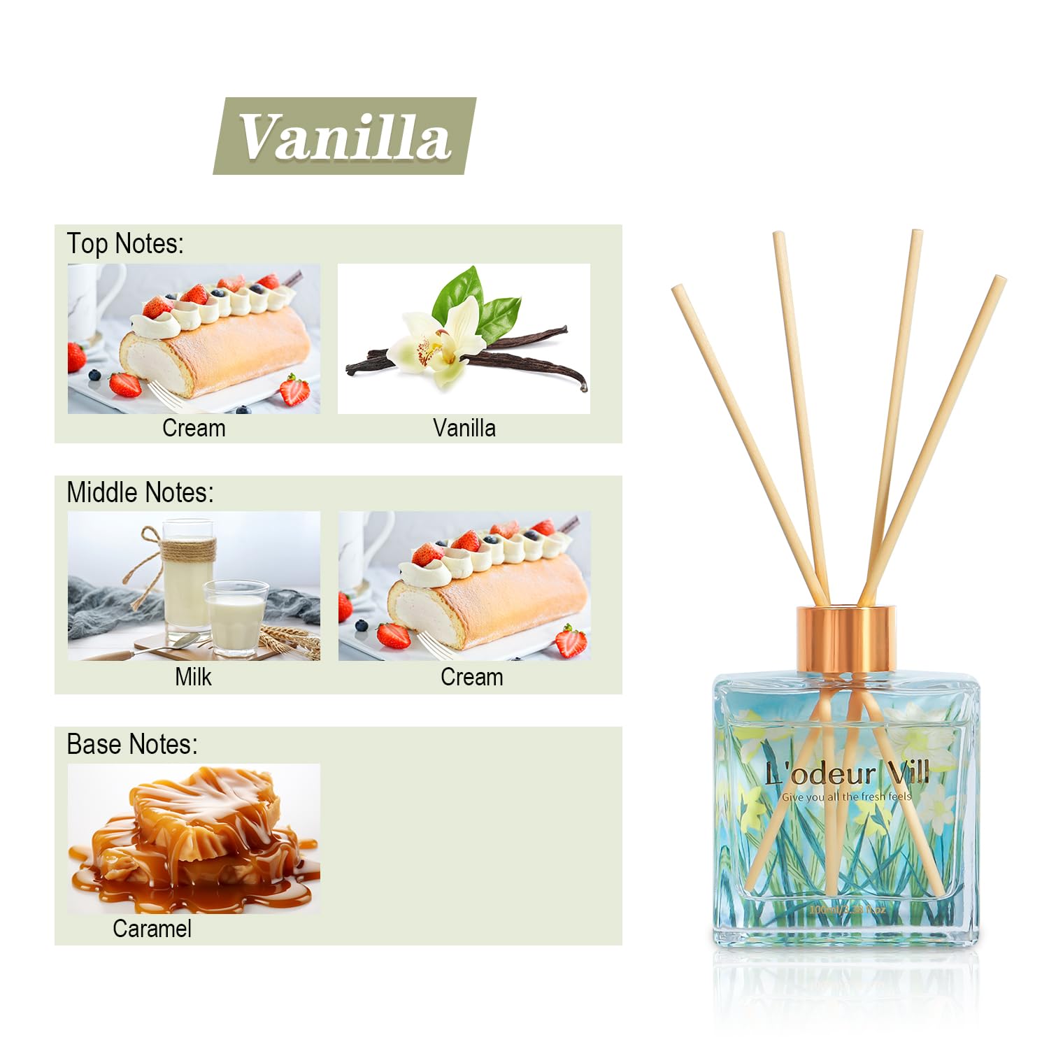 L'odeur Vill Profumatore per Ambienti, Vaniglia Profumatore per Ambienti con 6 Bastoncini di Fragranza, Diffusore di Fragranze per Bagno, Appartamento, Decorazione Della Casa, 100ml