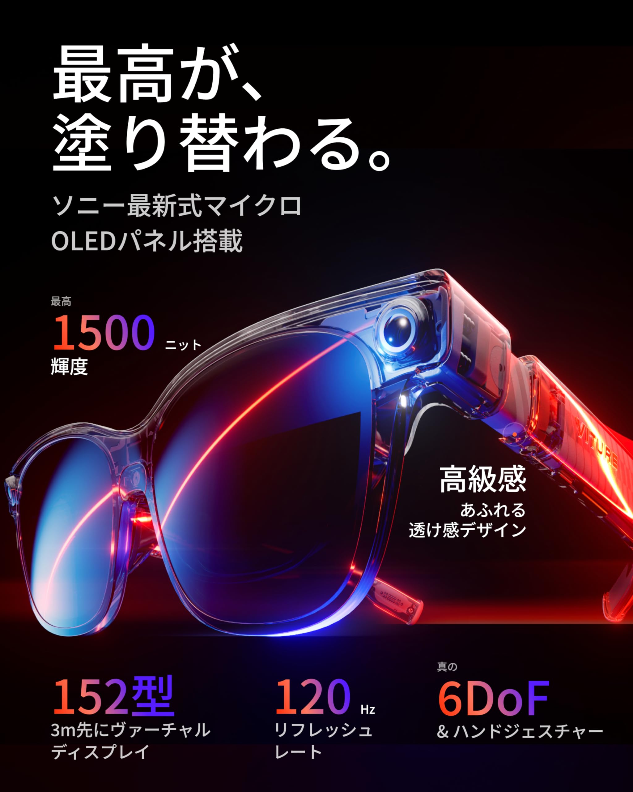 プロジェクター VITURE LUMA ULTRA Amazon | VITURE Luma Ultra AR/XR グラス 152インチ相当 1200p超鮮明