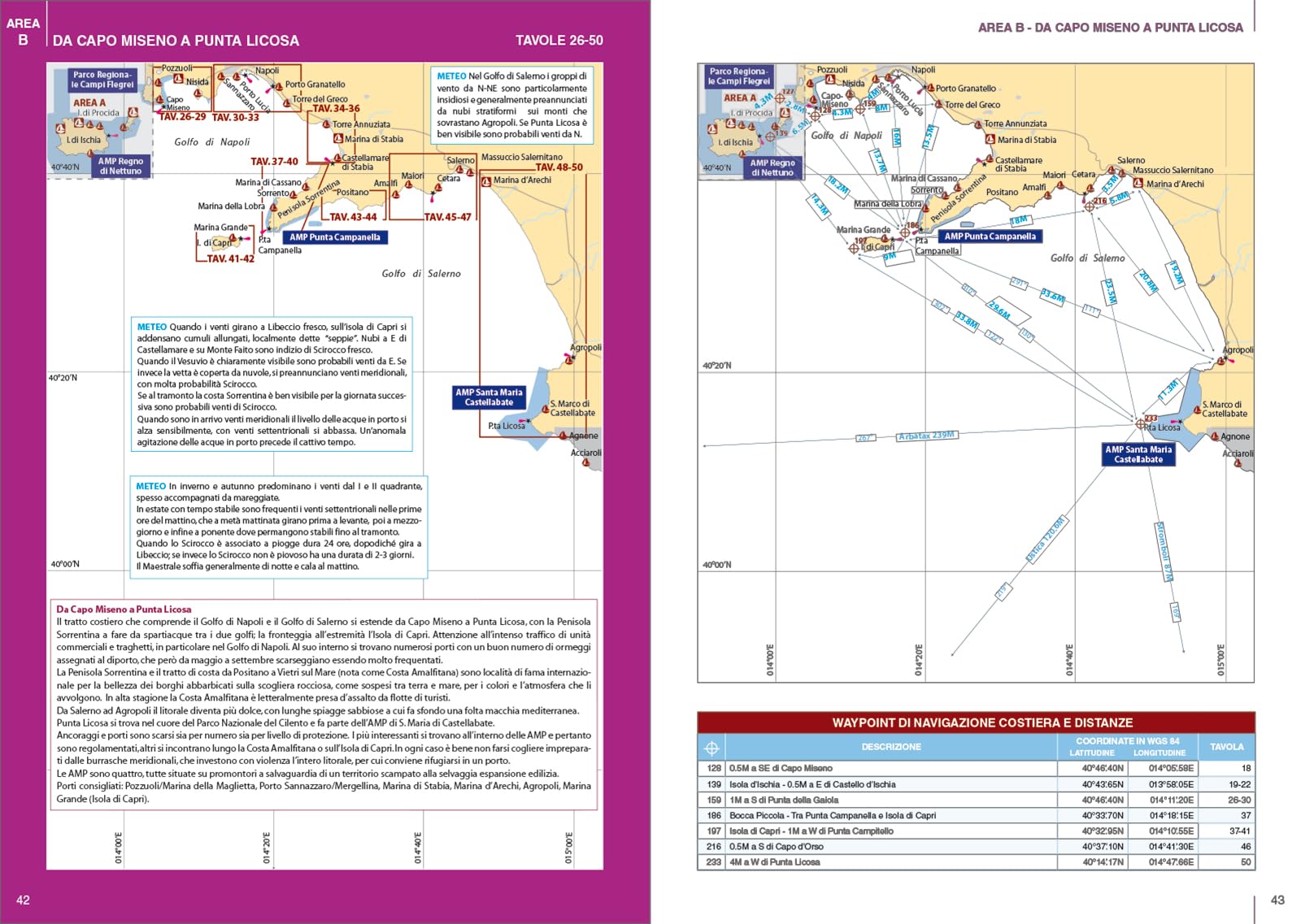 Da Capo Circeo a Punta Licosa, Isole Pontine, Isole d’Ischia e Capri. Portolano cartografico. Con versione online (Vol. 3A)