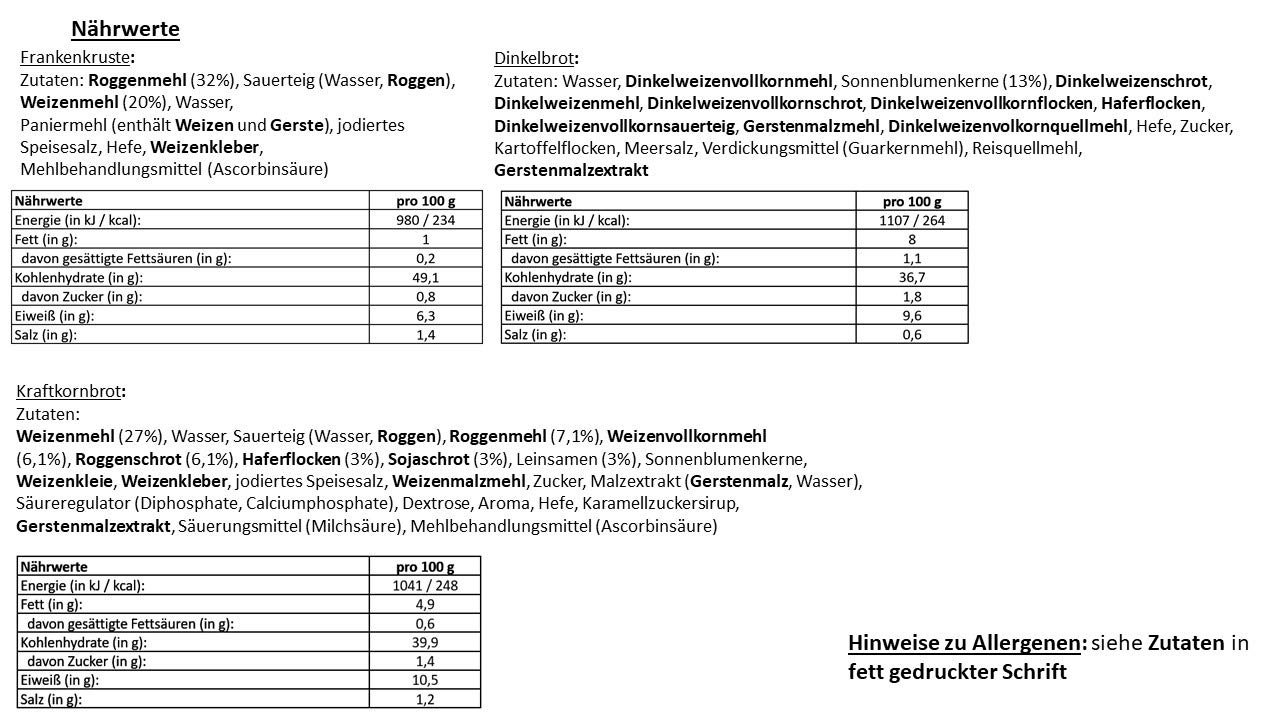 Vestakorn Bäckermeister Brot Auswahl, 6 Handwerksbrote - Sauerteigbrote mit 24 Stunden Teigruhe