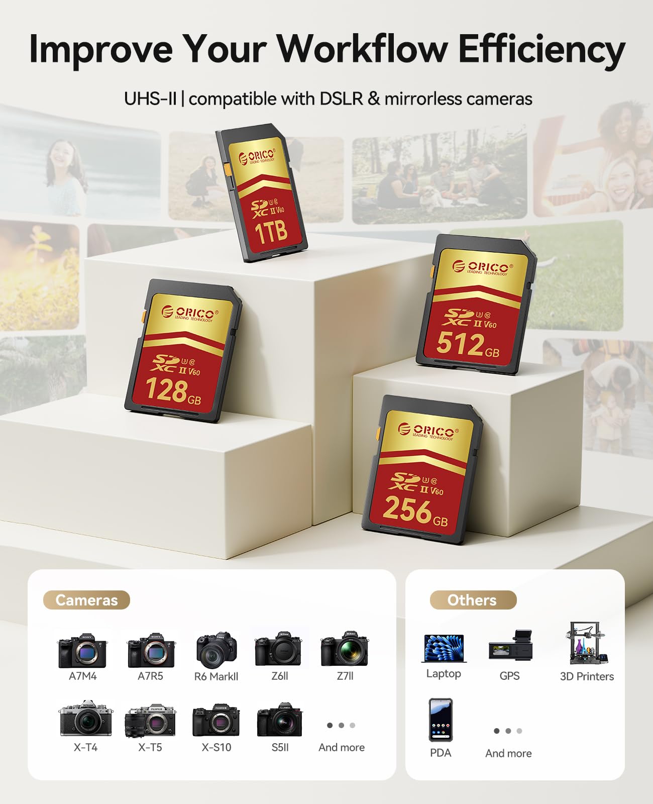 ORICO 128 GB SD-Karte, UHS-II, C10, U3, V60, 4K UHD, Full HD, bis zu 290 MB/s Lesegeschwindigkeit, SDXC-Speicherkarte für professionelle Fotografen und Content Creator – SD60