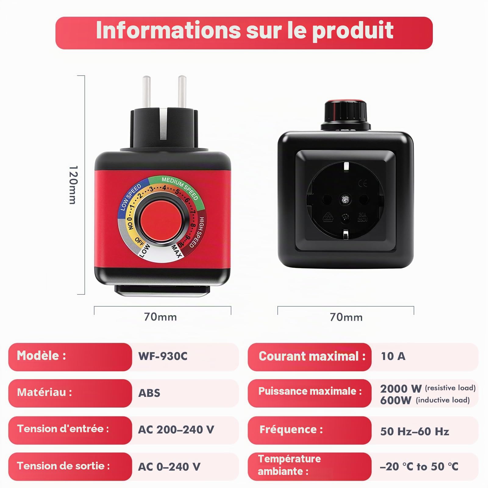 Variateur de Vitesse pour Moteur 220V, Régulateur de Tension 220V 2000W (charge résistive) 600W (charge inductive) 10A Convtrôleur de Vitesse Continu pour Meuleuse d'angle/Souffleur/Ventilateur