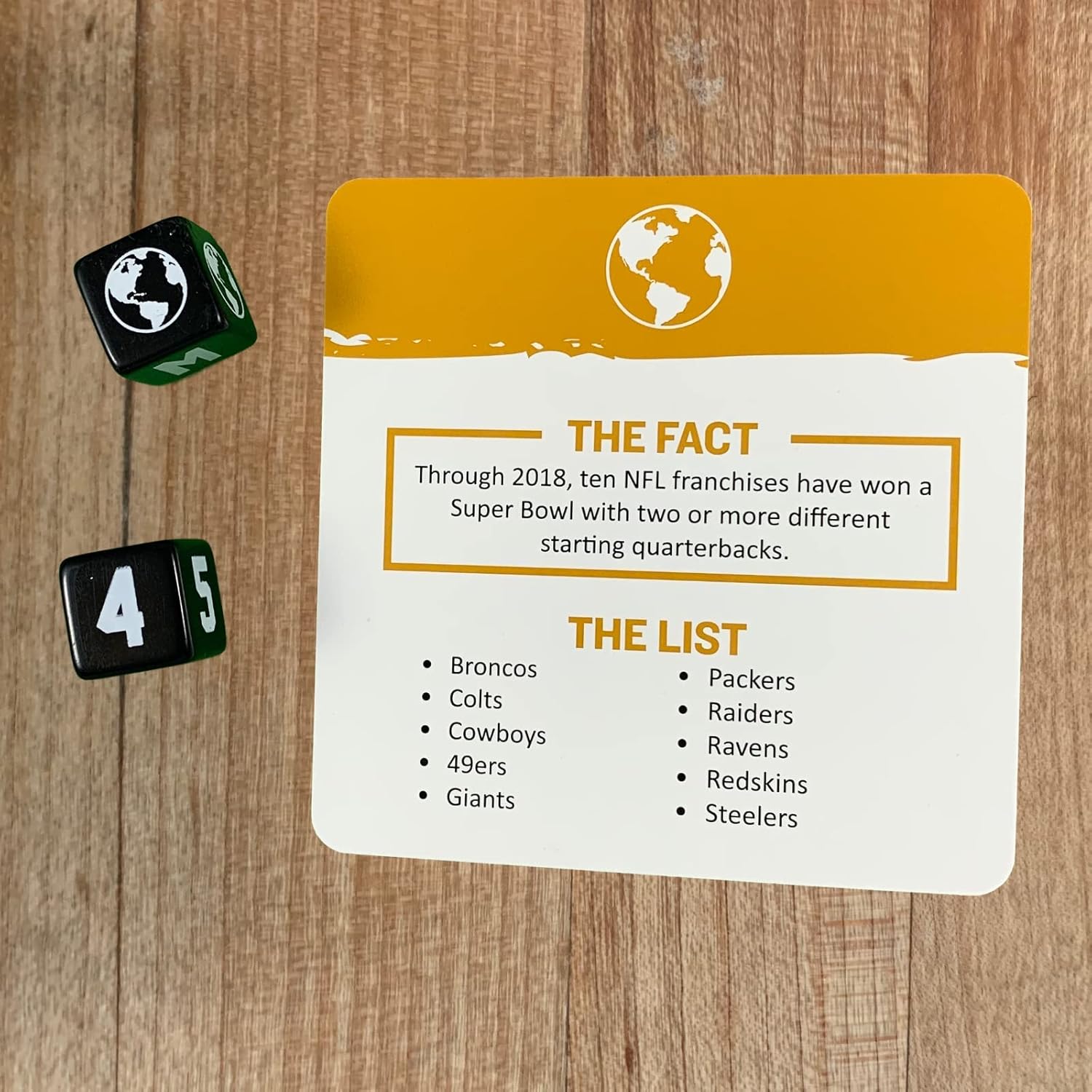 You Gotta Know Pittsburgh Against The World - Sports Trivia Game - Image 5