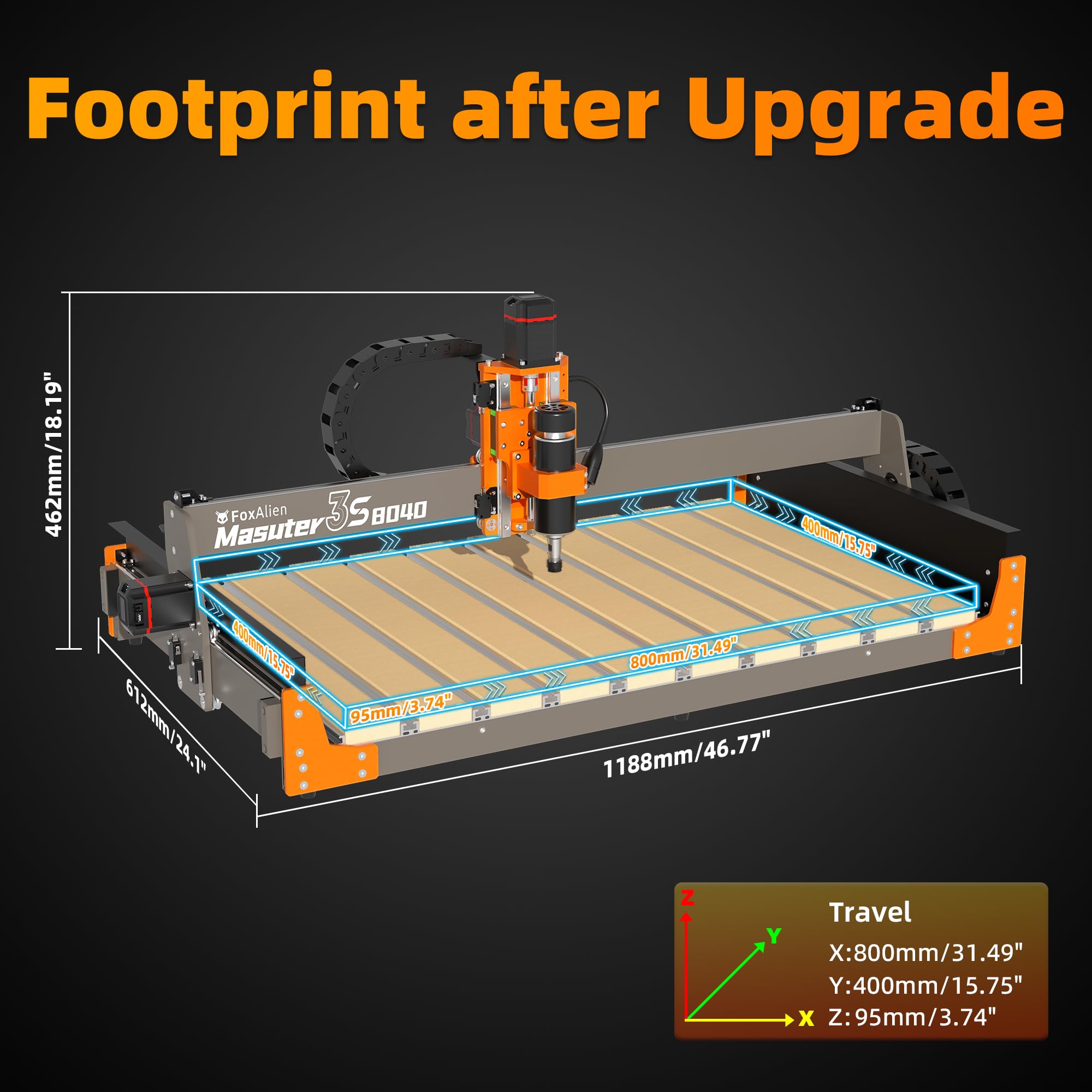 FoxAlien 3S 8040 X-Achsen-Verlängerungs-Kit mit T-Nut-Hybrid-Spoilboard-Arbeitstisch für Masuter 3S CNC-Fräsmaschine, für große Gravur-Schnitzprojekte (verlängern Sie X-Achse auf 32 Zoll)