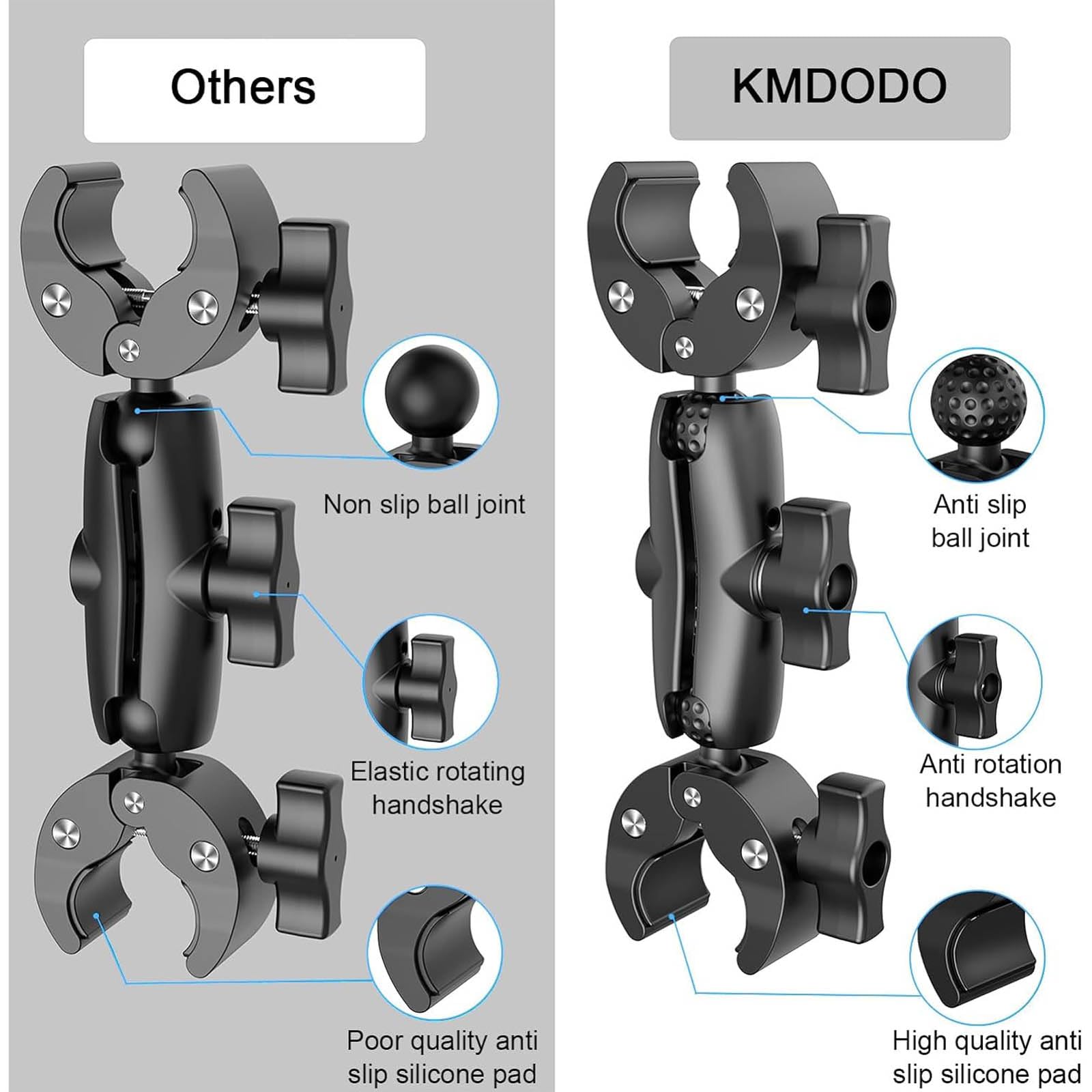 Supporto Action Camera, Morsetto di supporto per selfie moto, Supporto Morsetto per Fotocamera, Morsetto a Doppia Testa, per Gopro Insta360 OmbrelloTreppiede Supporto di Luci Bici Manubrio