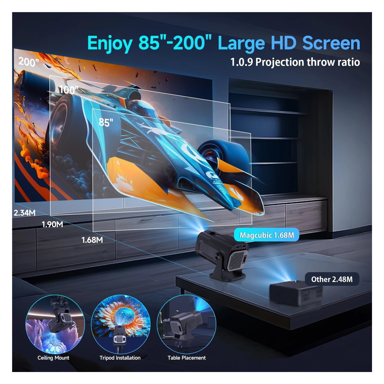Mini Proiettore 720P 4K 300ANSI Wifi6 BT5.0 Cinema Outdoor Portatile Girevole A 180° Crea Un'Atmosfera(Gray)