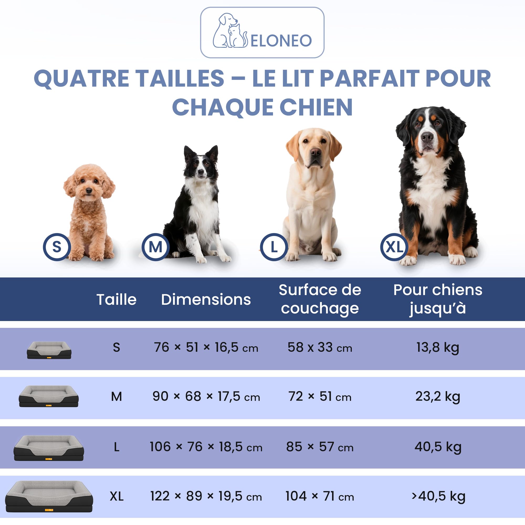 ELONEO lit orthopédique pour Chien Petits Chiens - 76x51x17cm, Panier avec Mousse à mémoire de Forme, Tapis imperméable et Lavable, Coussin et Matelas rembourré, Noir