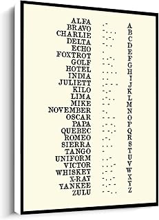 Phonetic Nato Alphabet Print,Morse Code Frame Art Poster Canvas wall art For living room bedroom office home decoration artwork 8"x12"Framed