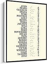 MUSAPILUX Phonetic Nato Alphabet Print,Morse Code Frame Art Poster Canvas wall art For living room bedroom office home decoration artwork 12"x16"Framed