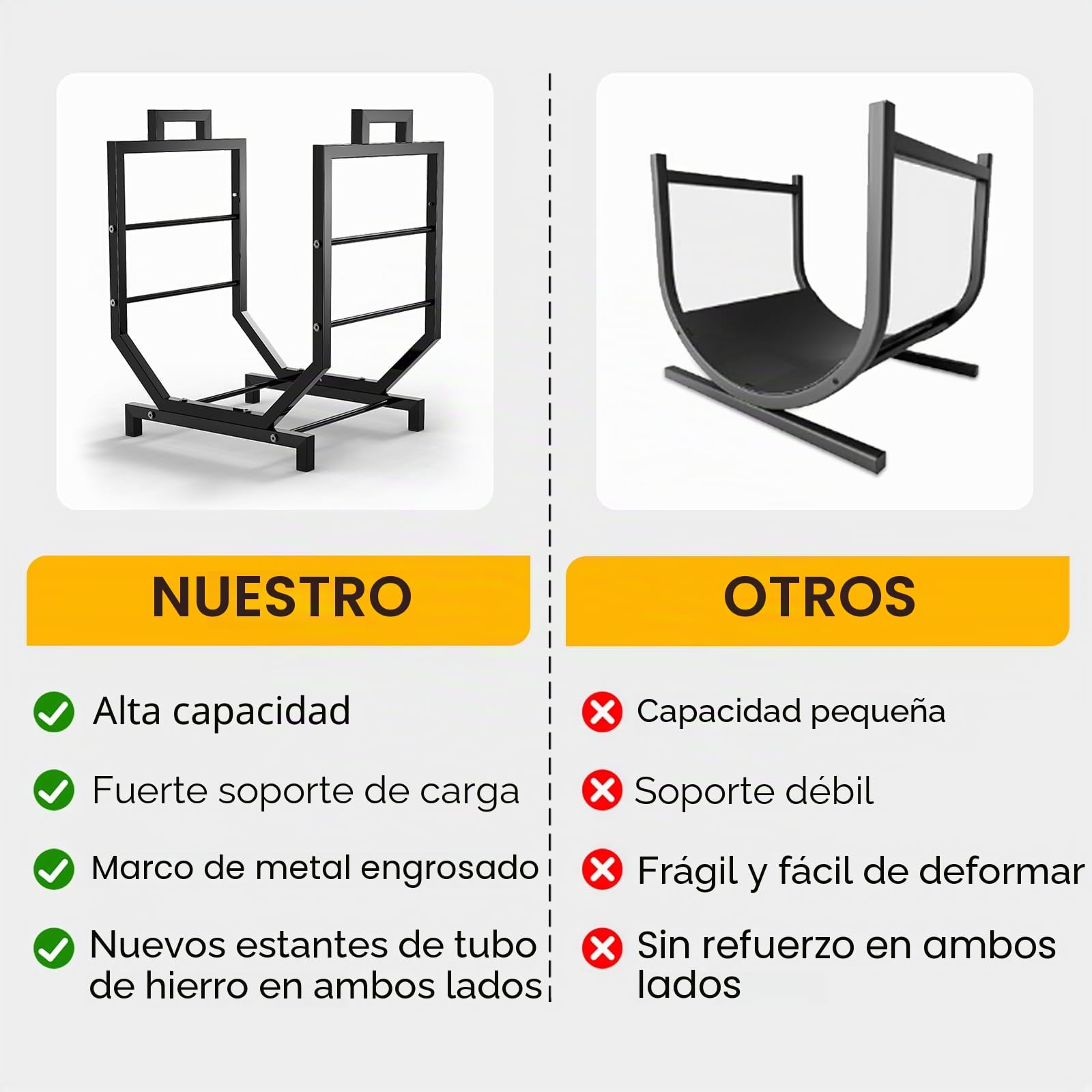 Leñero en Forma de U Reforzado Leñero Interior Exterior Metal 250lbs 4 Patas con Bolsa Transporte para Chimenea Jardín 43x53x33cm Negro Antideslizante