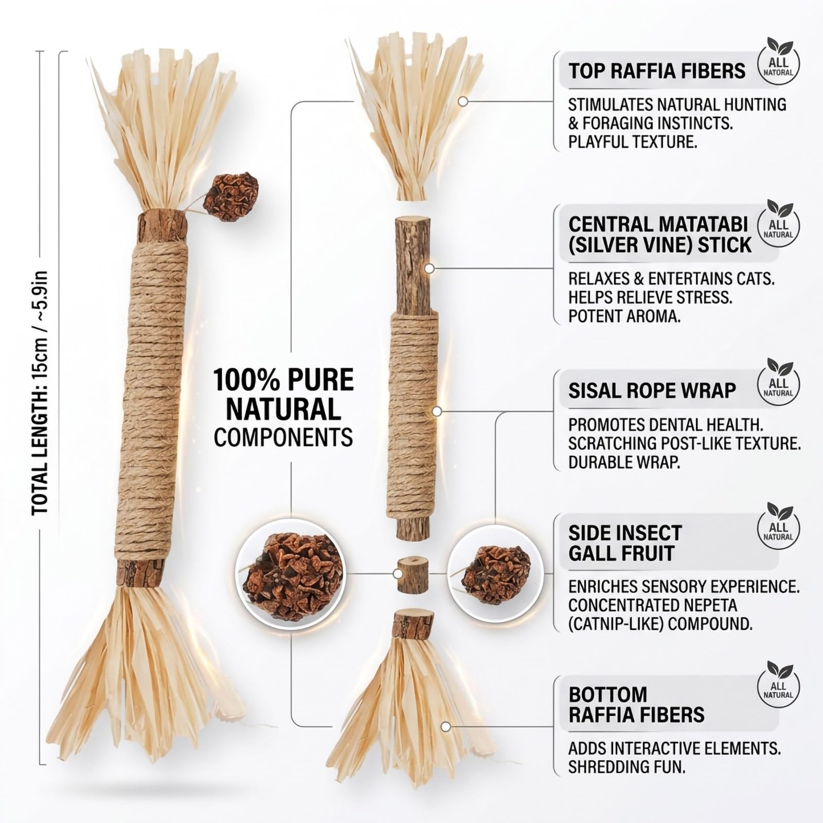 Paquete de 21 juguetes para gatos, palitos masticables Silvervine, golosinas para gatos, juguetes naturales de hierba gatera para gatos, limpieza de dientes, aperitivos dentales interactivos para