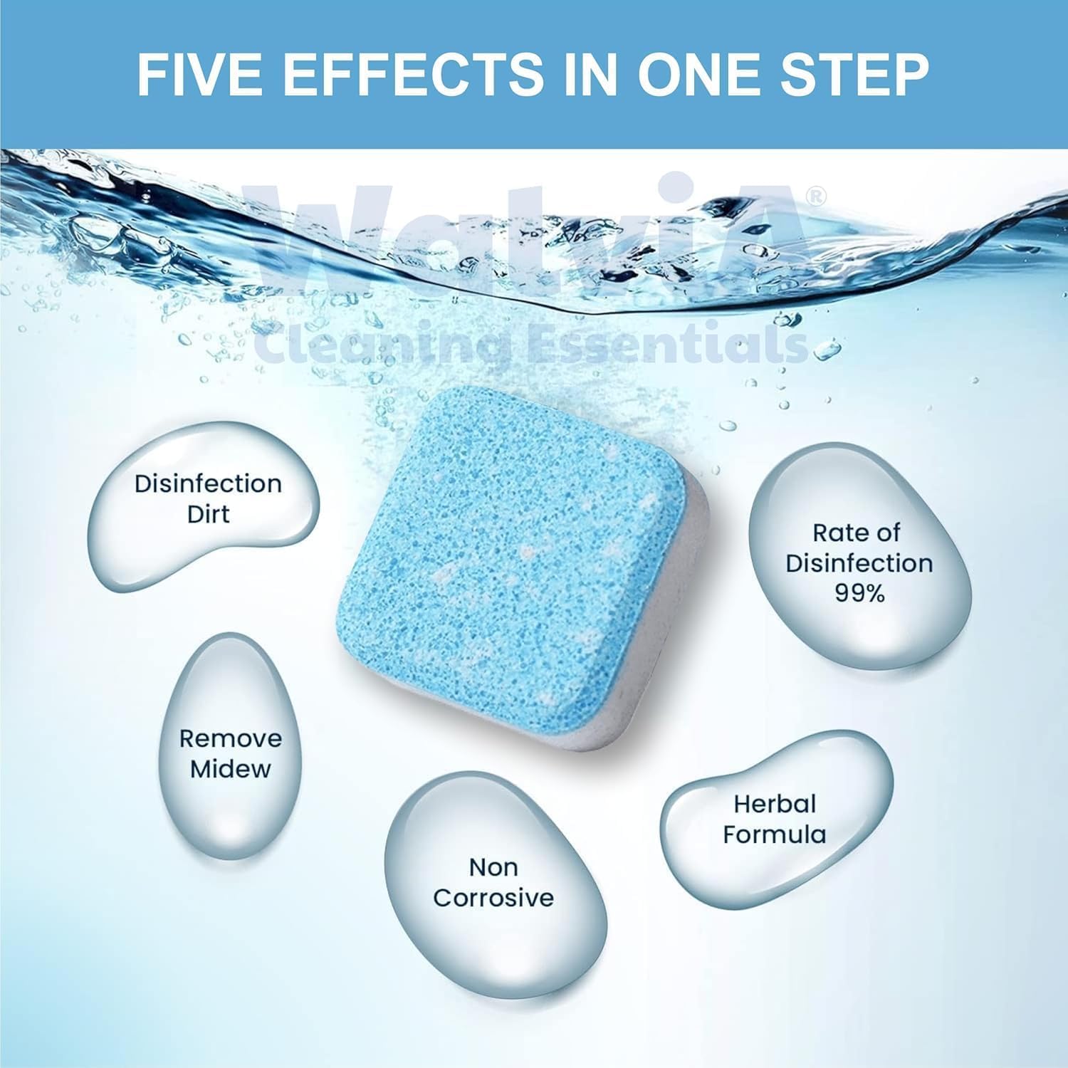 Washing Machine Cleaning Tablets | Deep Cleaning & Descaling for Front & Top Load Washers | Removes Odor | Residue & Limescale | Easy to Use Effervescent Tablets | Improve Hygiene | 36 Pcs - Image 5 thumbnail
