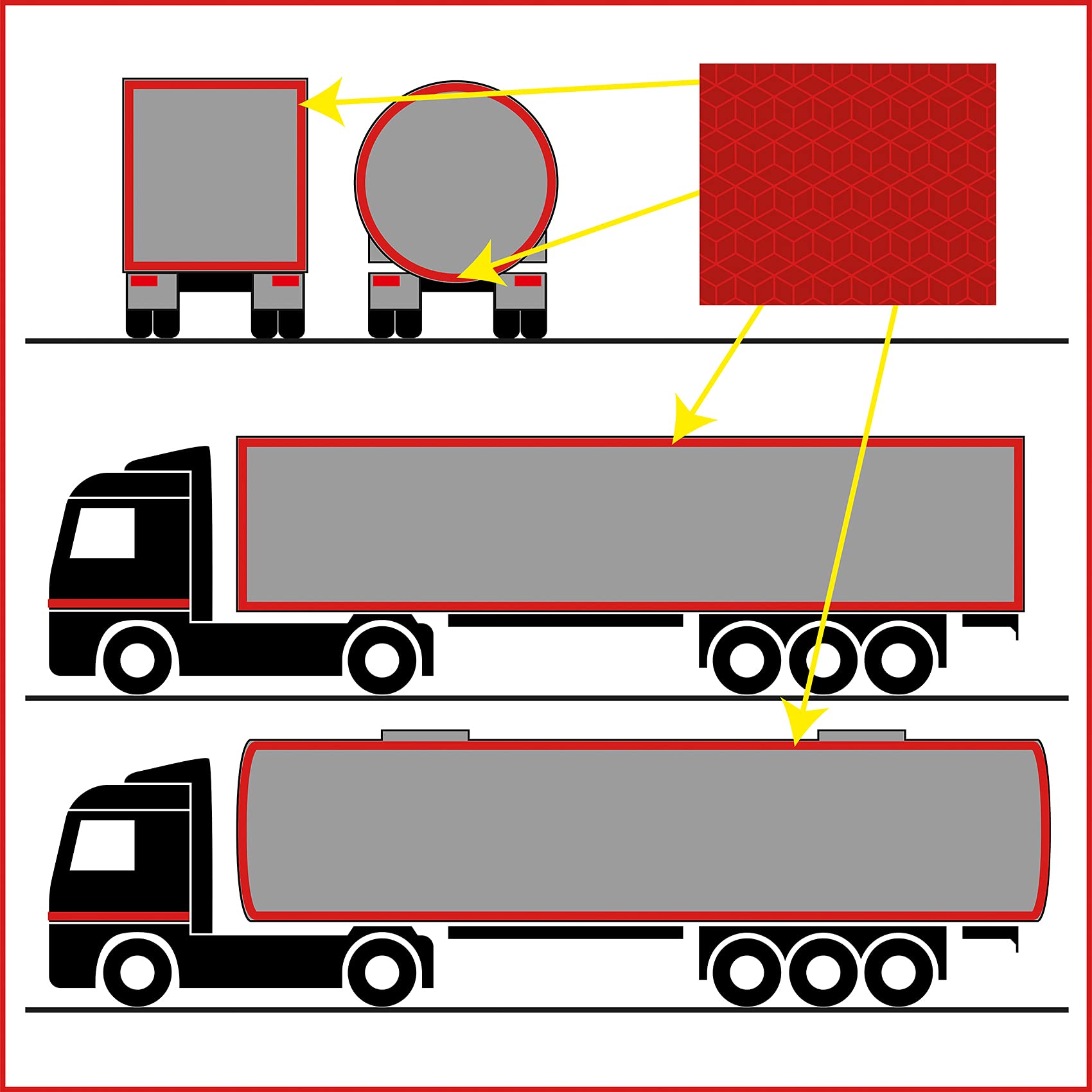 Orafol Reflexite VC 104 Curtain Grade Segmentowa taśma odblaskowa (czerwona, 1 metr / metr))