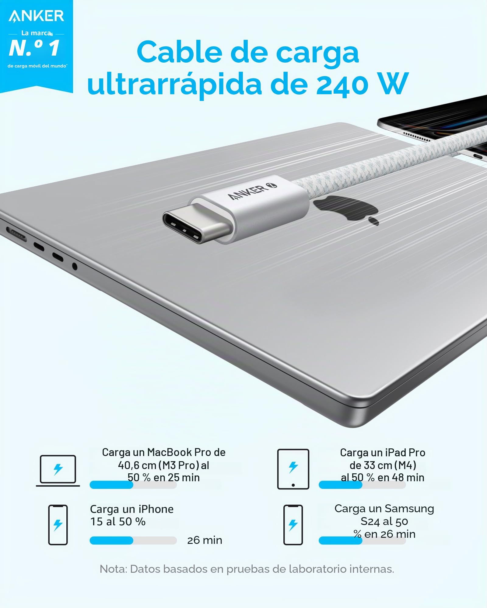Anker Cable USB C a USB C Zolo, 240W Cable de Carga Rápida Tipo C Trenzado y Anti-Suciedad, Conector Delgado, para iPhone serie 16, MacBook (1,8m, Blanco)