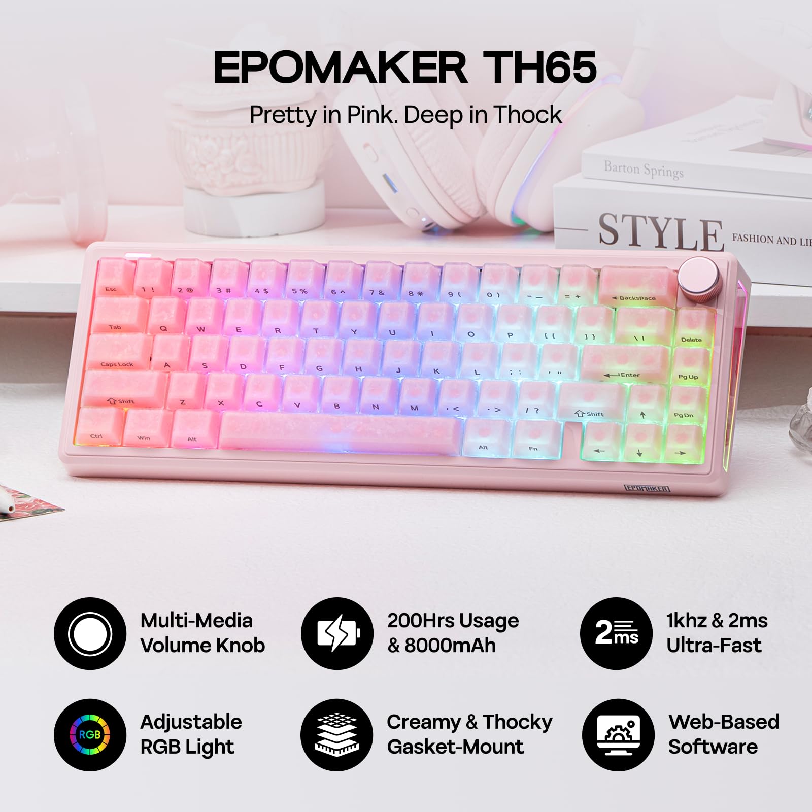 Amazon | EPOMAKER TH65 ワイヤレスゲーミングキーボード 65