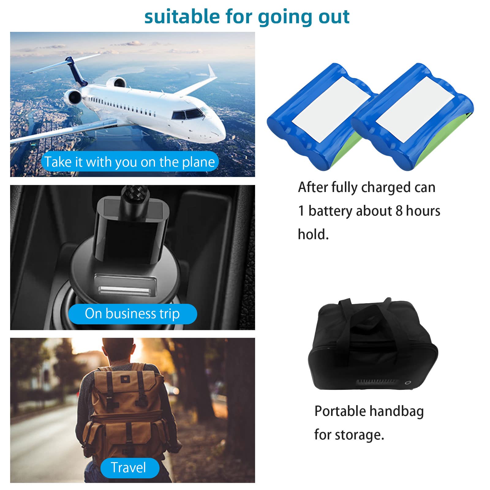 Travel Insulin Cooler Estuche Enfriador de insulina portátil para Almacenamiento de medicamentos para diabéticos, refrigerador con Temperatura Constante Inteligente de 2-8 ℃