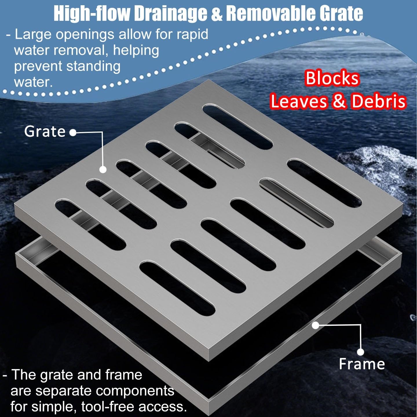 Patio Floor Drain Metal Grate 12x12 14x14 18x18 Outdoor, 3mm Thick Stainless Steel Square Catch Basin Cover, Drainage Panel for Garden Balcony Yard(16x16in/40x40cm)