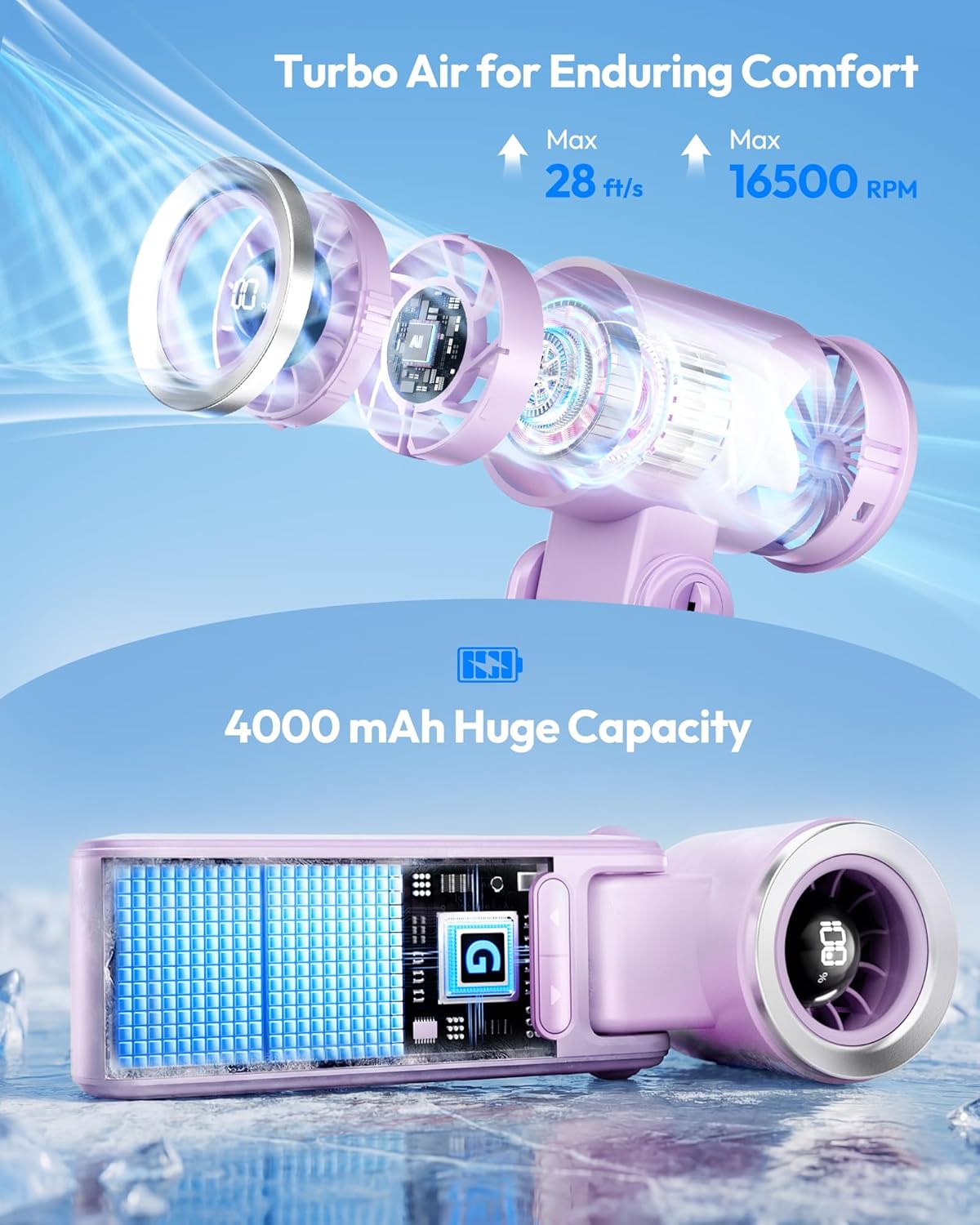 Gaiatop Portable Handheld Turbo Fan, 21 Hrs Cooling, 180° Foldable 4-in-1 Hand Held Fans, 6-Speed (1-100) Personal Mini Handheld Fans, Small Portable Fan for Travel Working Outdoor, Women Gifts Purple - Image 6