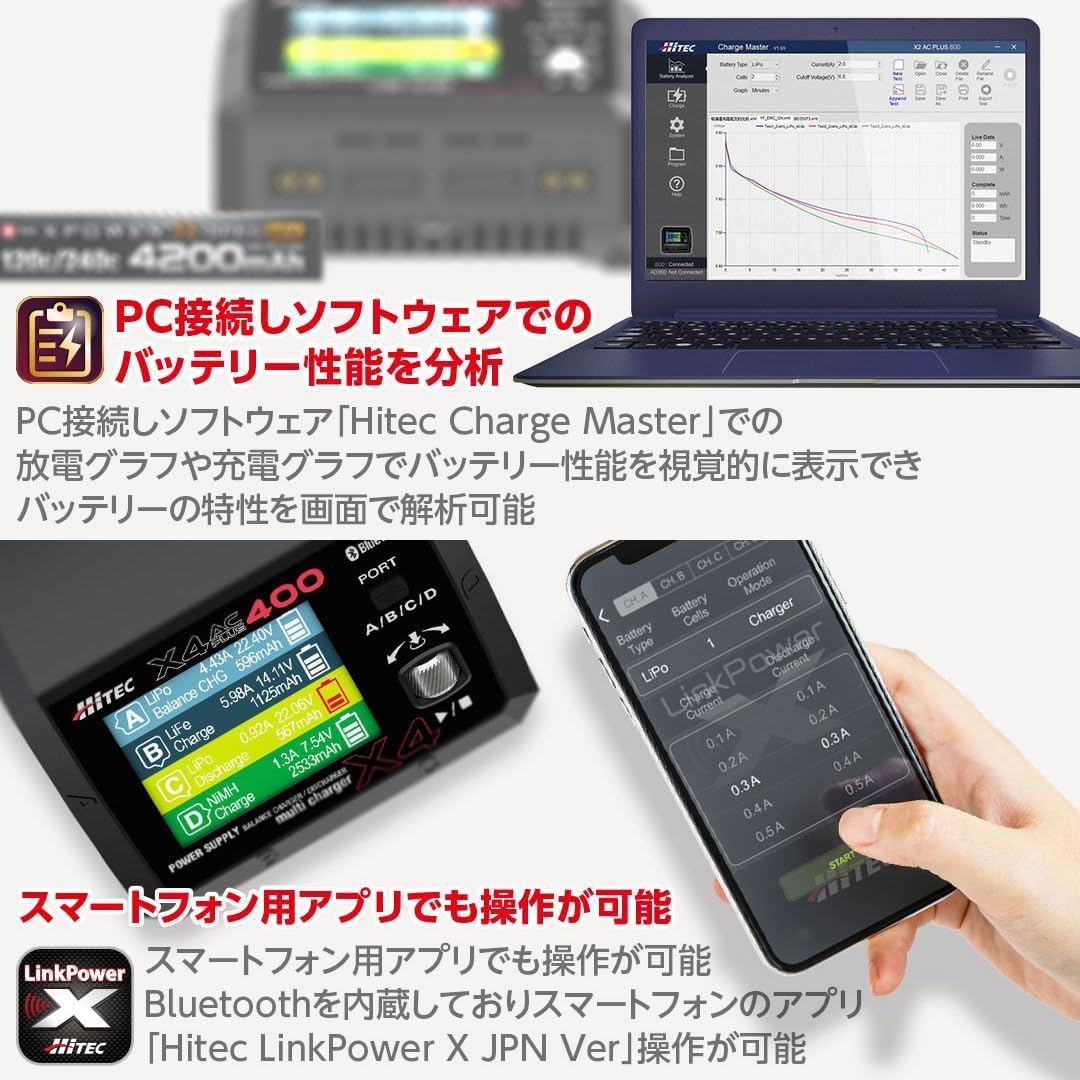 ハイテック X4AC PLUS 400 AC/DC 充・放電器 Multi Charger X4 AC PLUS 400 50周年モデル