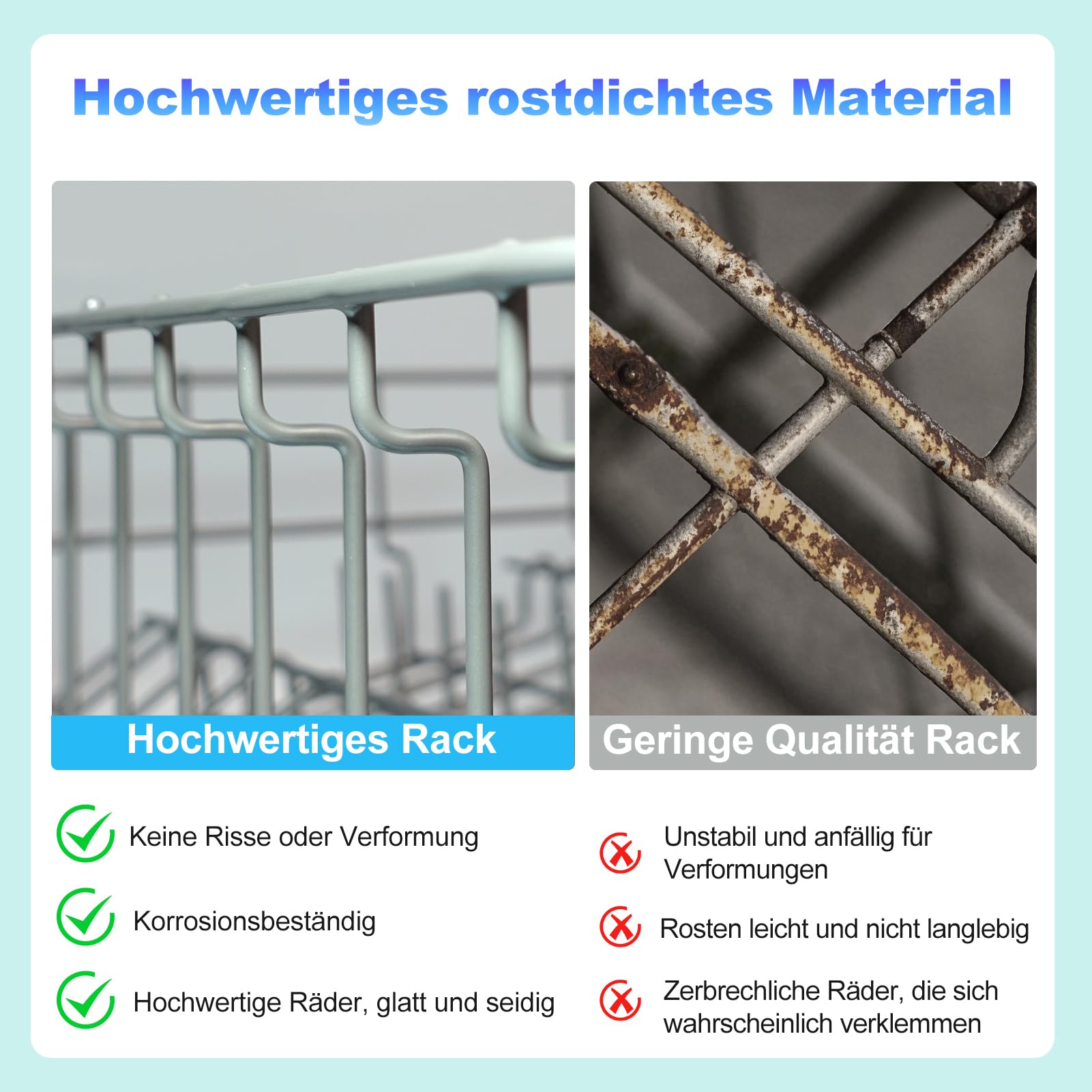 Dishwasher Top Rack 2025 Replacement Assembly for Midea Gorenje Samsung Dishwasher