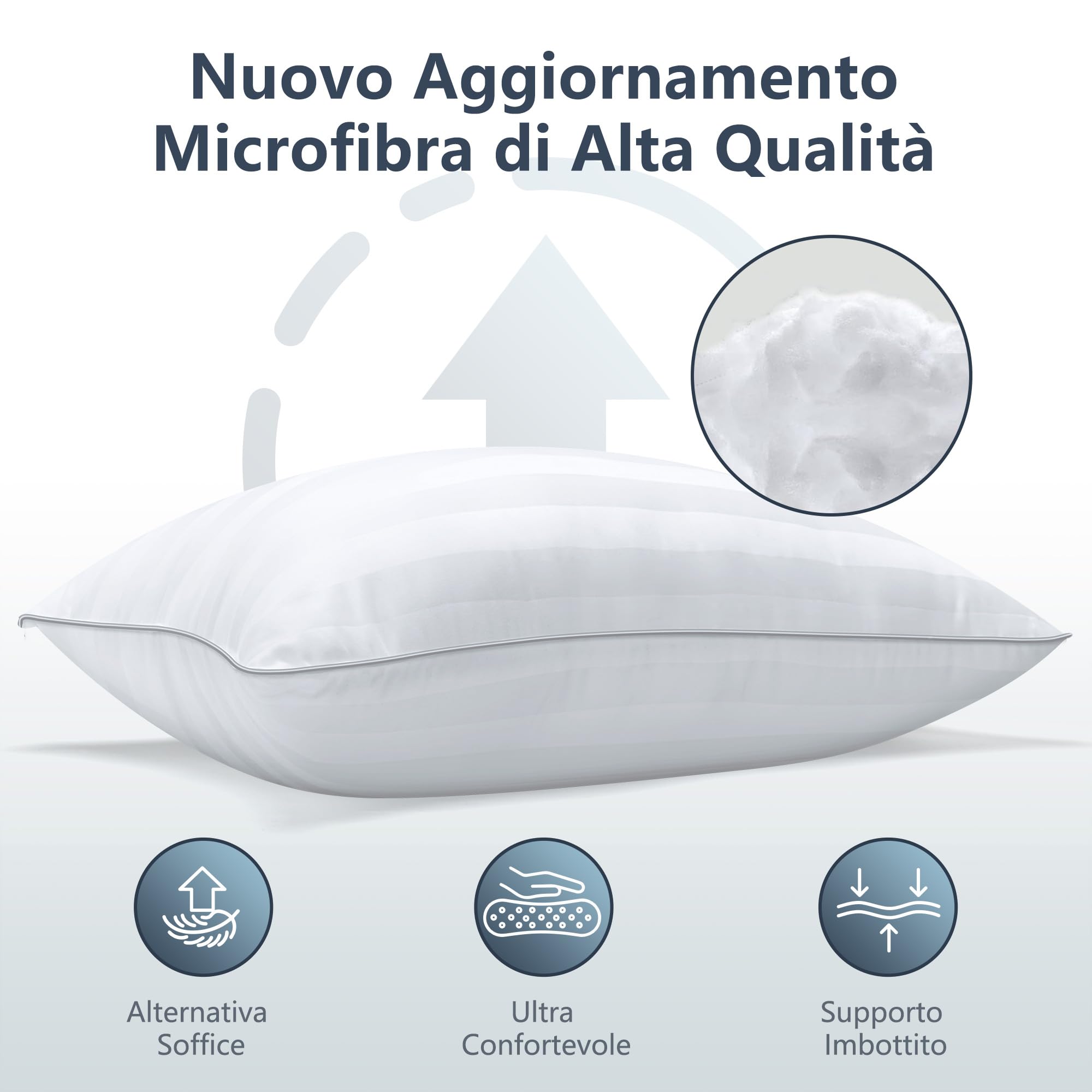 TESQ Cuscini Letto 50x70 cm Set di 2 Cuscino Morbidi e Confortevoli, Qualità Alberghiera di Lusso, Traspiranti e Anallergici, Ideali per Chi Dorme di Lato, sulla Schiena e a Pancia in Giù, Lavabili