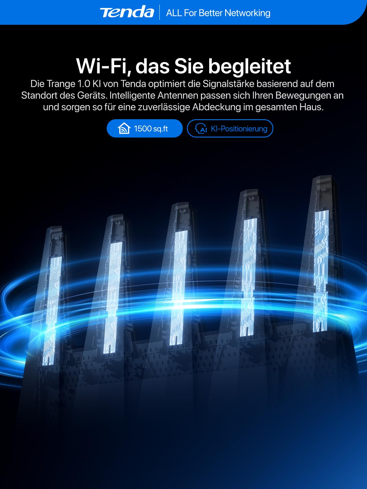 Tenda Wi-Fi 7 Router BE12 Pro – Dualband BE7200(5GHz: 5765Mbit/s, 2,4GHz: 1376Mbit/s) 2x2,5G Ports, 3xGigabit Ports, Quad-Core CPU, 4K QAM, MLO, VPN, unterstützt OpenWRT, Highspeed-WLAN für Zuhause