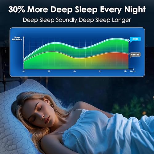 Miniatura 45 de SUPA MODERN Almohadas de cama refrescantes para dormir, 1 paquete de almohadas de espuma viscoelástica trituradas, almohada fresca ajustable