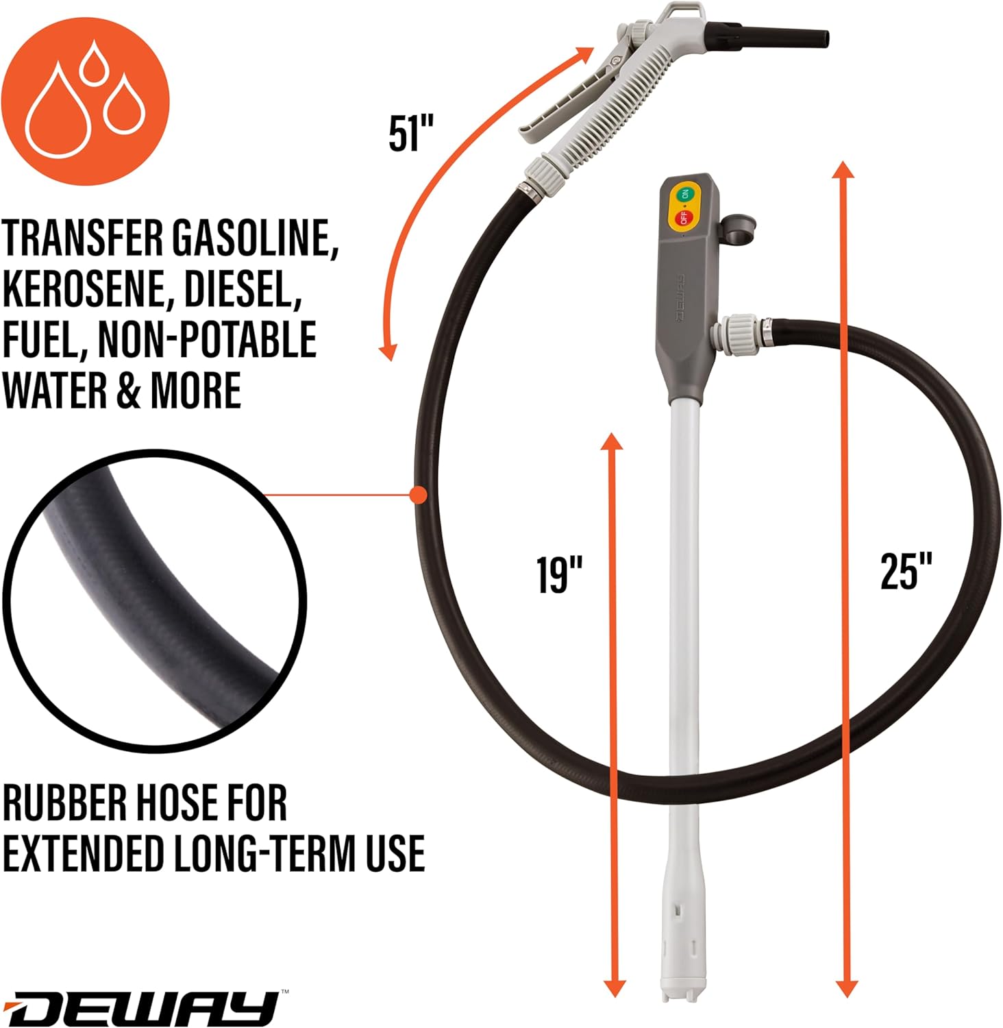 DeWay Battery-Powered Stick Fuel Transfer Pump with Hand Trigger Nozzle, 3.2GPM Flow Rate & 51” Rubber Transfer Hose | Fits Most Gas Cans for Pumping Gasoline, Kerosene, Diesel & Non-Potable Water - Image 5