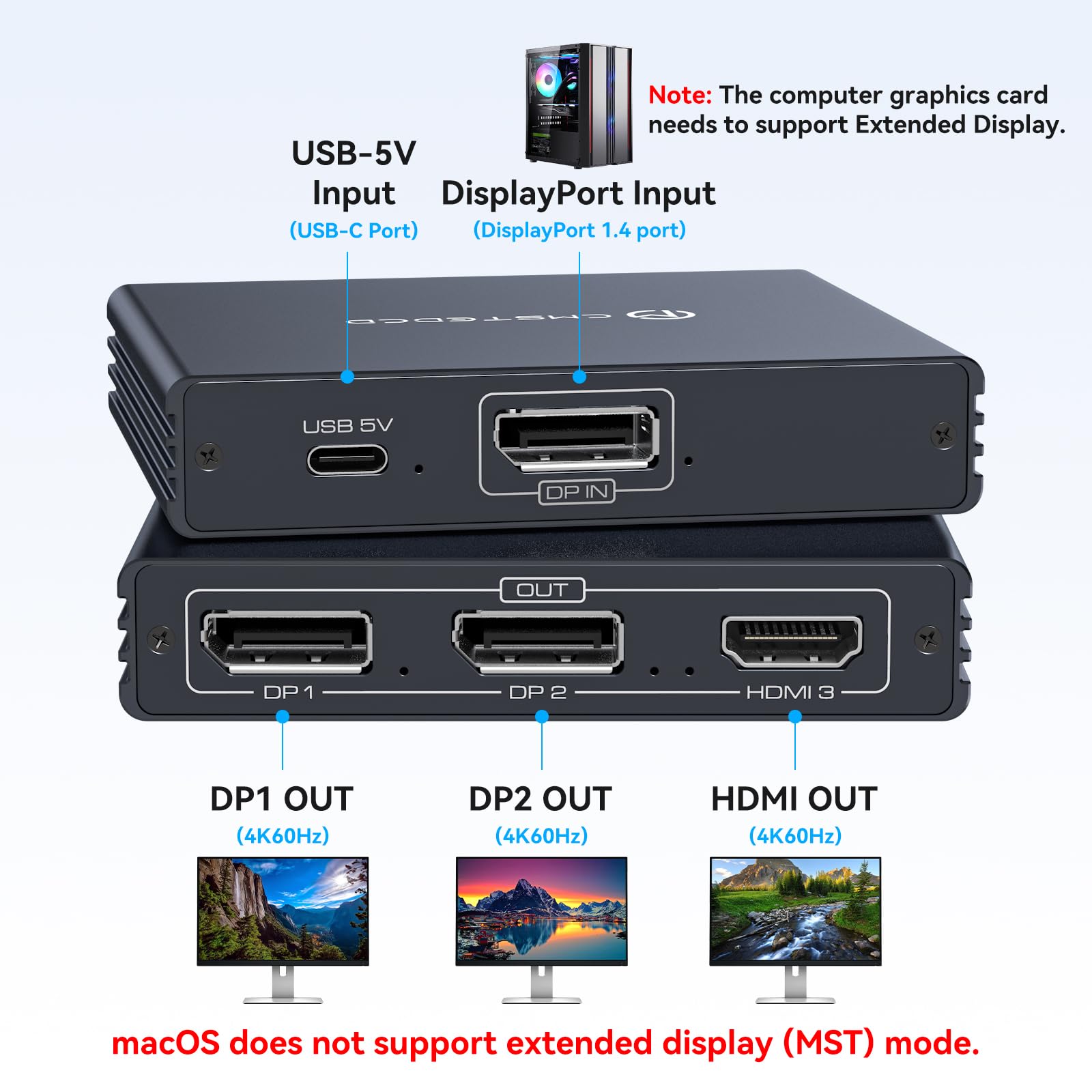 VEDINDUST Splitter DisplayPort 1 in 3 out DP a HDMI e DP Adattatore, 4K@120Hz 4K@60Hz Supporta le Modalità MST e SST, Visualizzazione Estesa MST solo per Windows